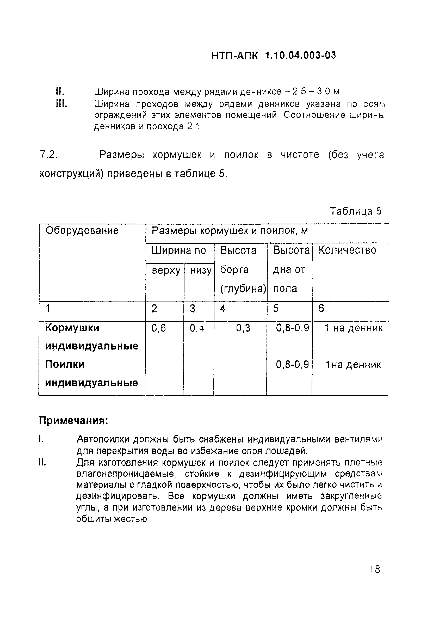 НТП АПК 1.10.04.003-03