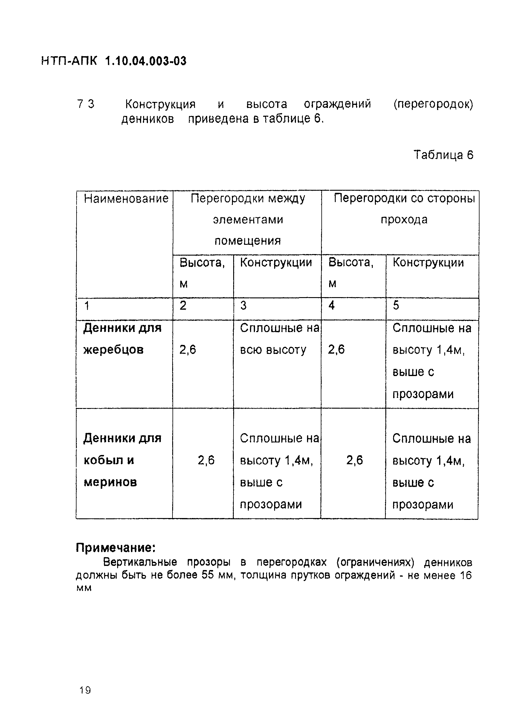 НТП АПК 1.10.04.003-03