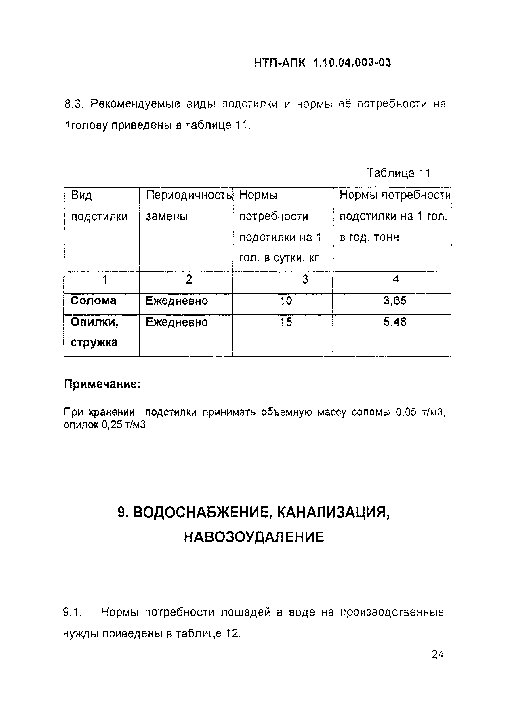 НТП АПК 1.10.04.003-03