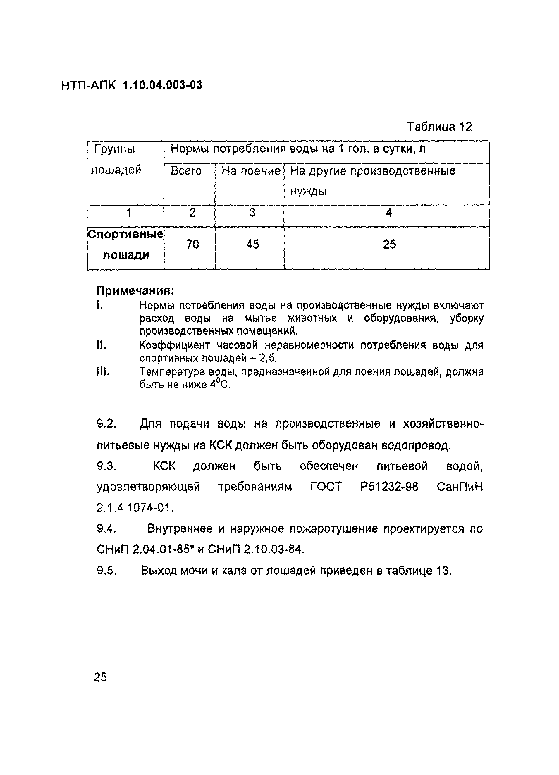 НТП АПК 1.10.04.003-03