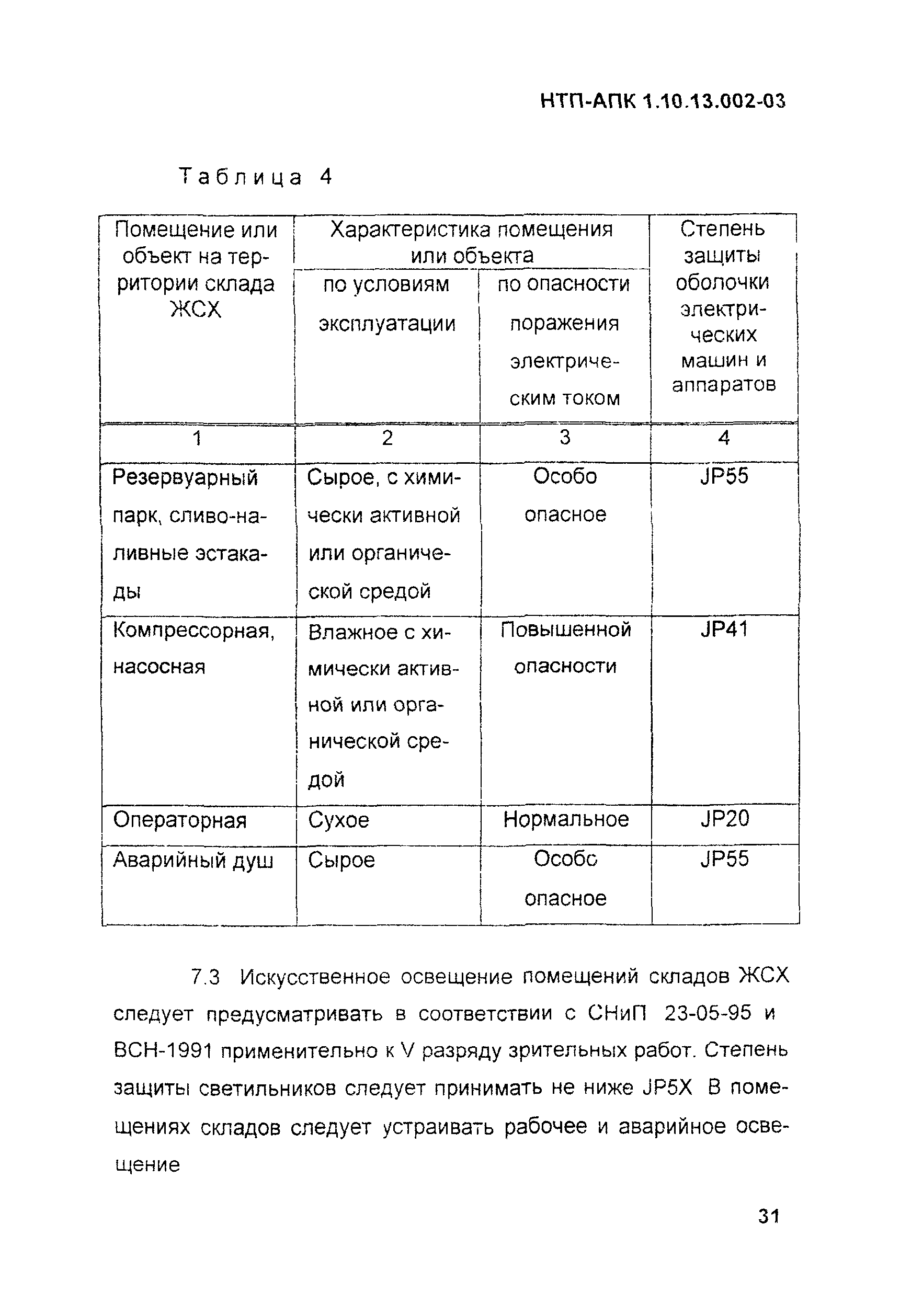 НТП АПК 1.10.13.002-03