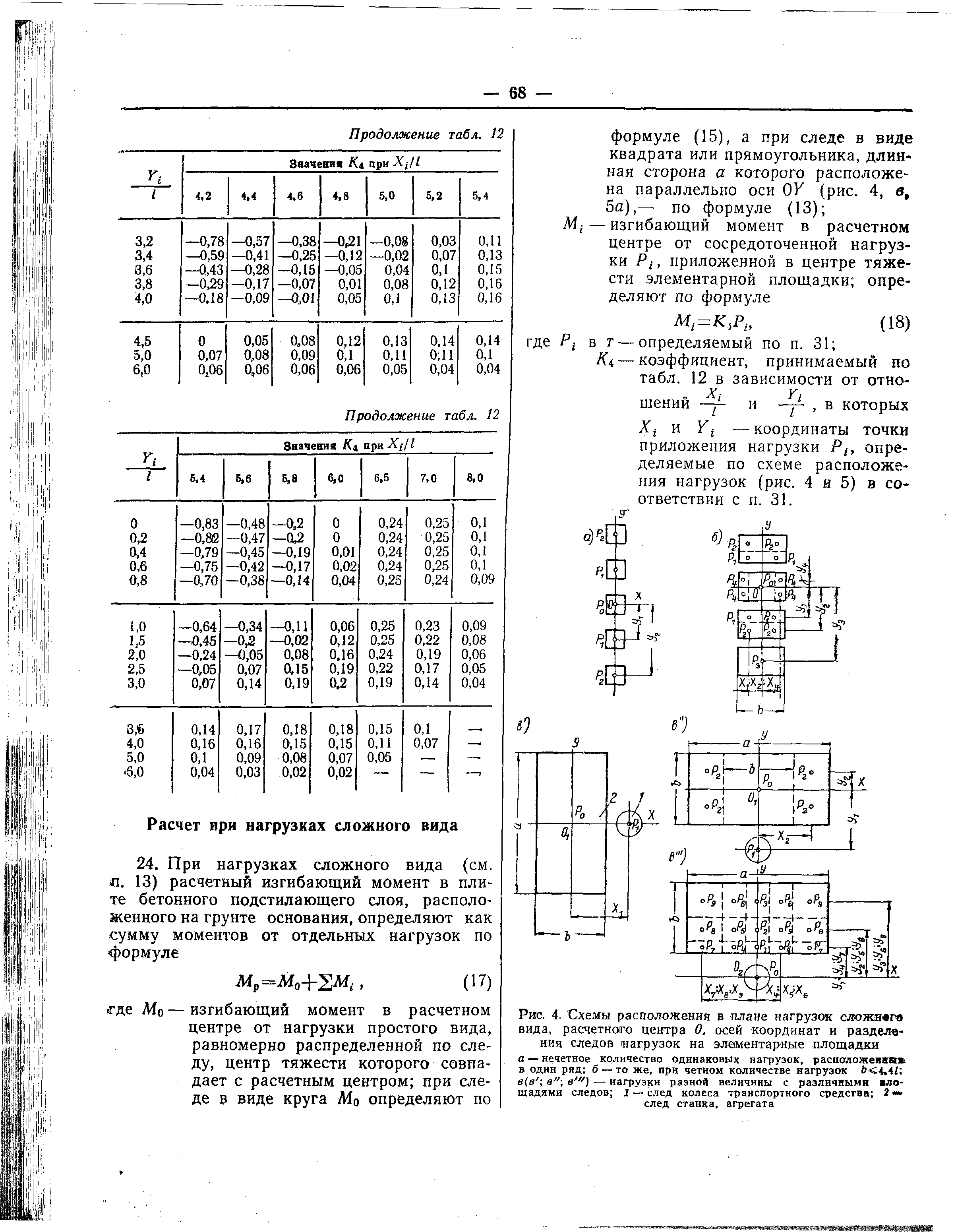 Рекомендации 