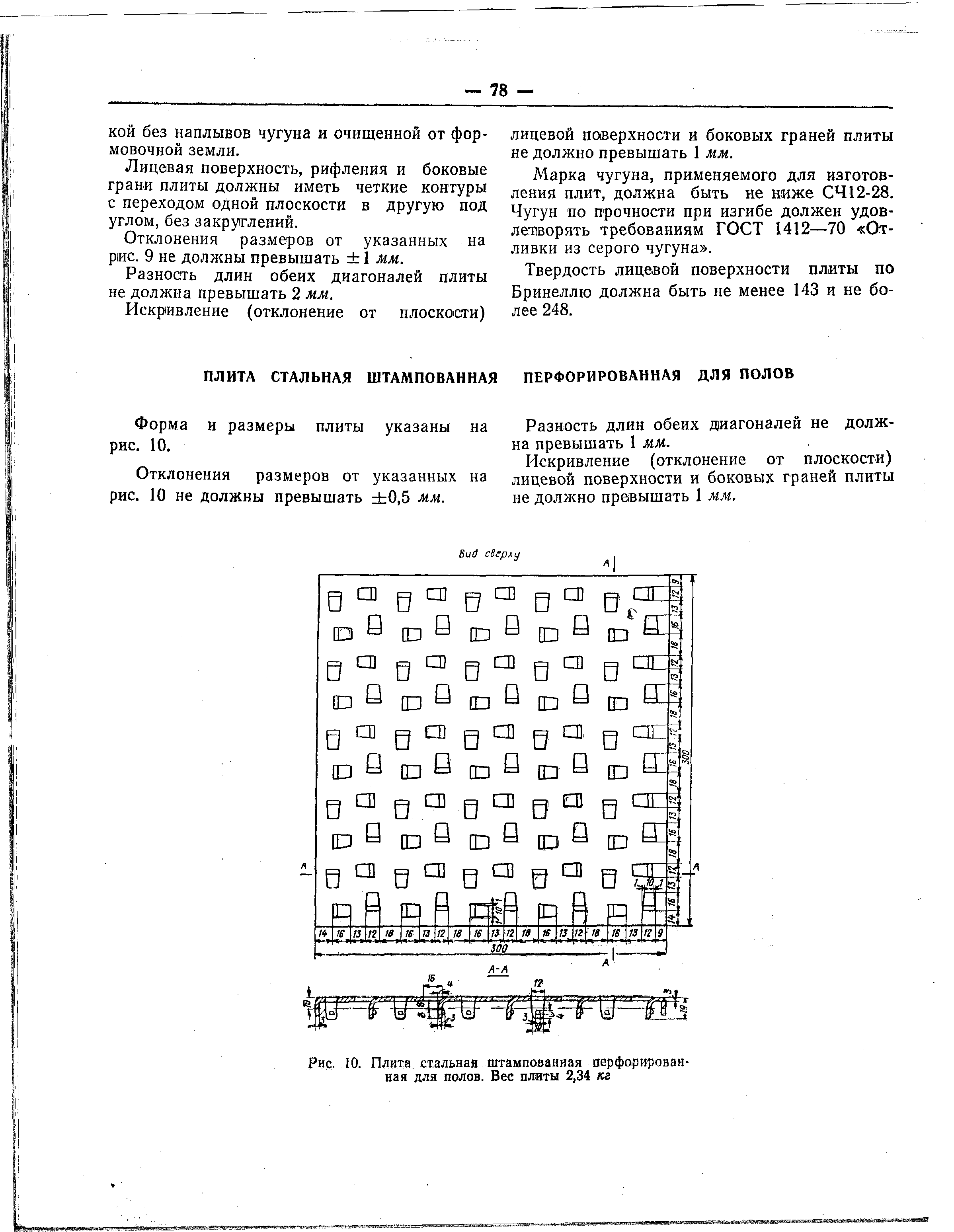 Рекомендации 