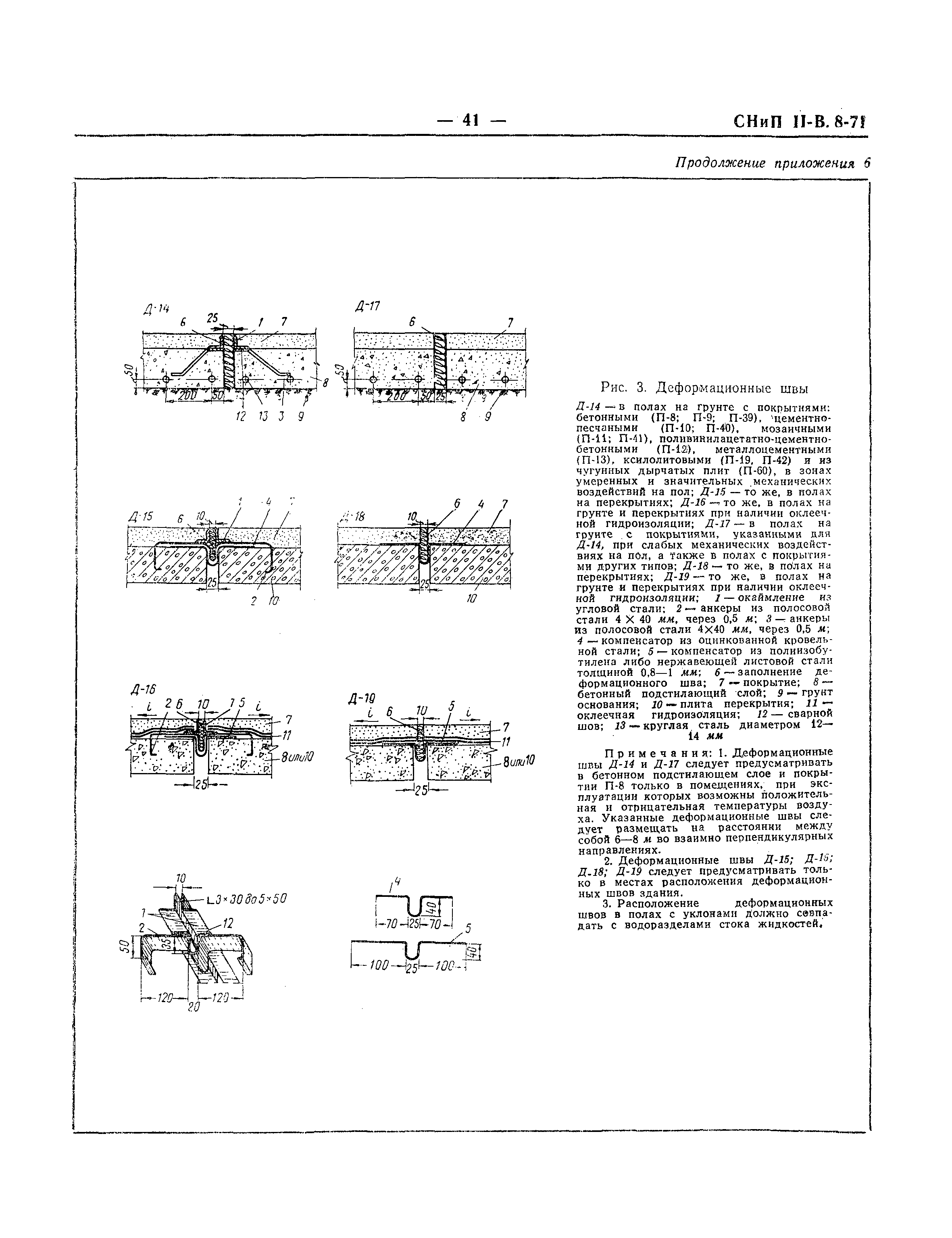 СНиП II-В.8-71