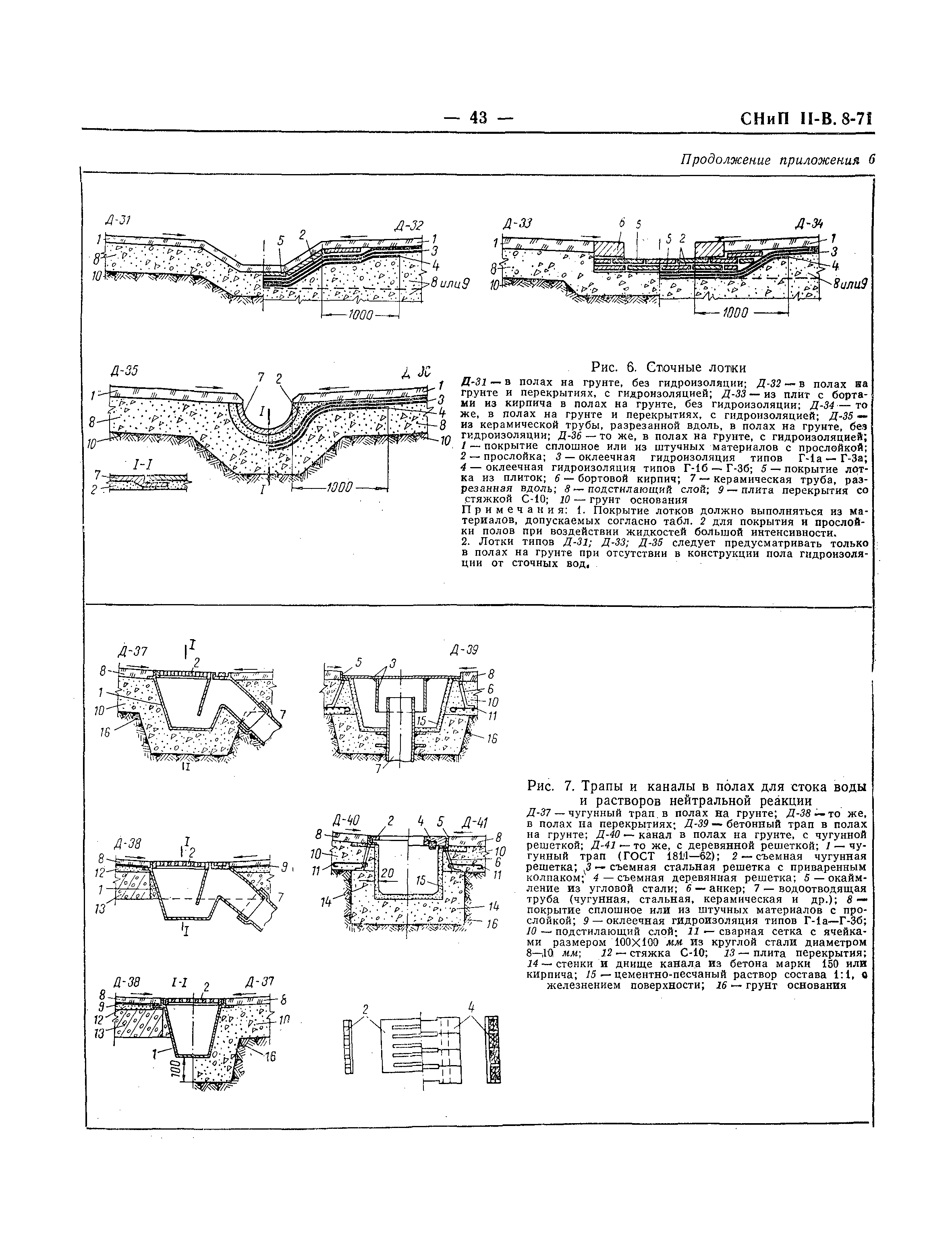 СНиП II-В.8-71