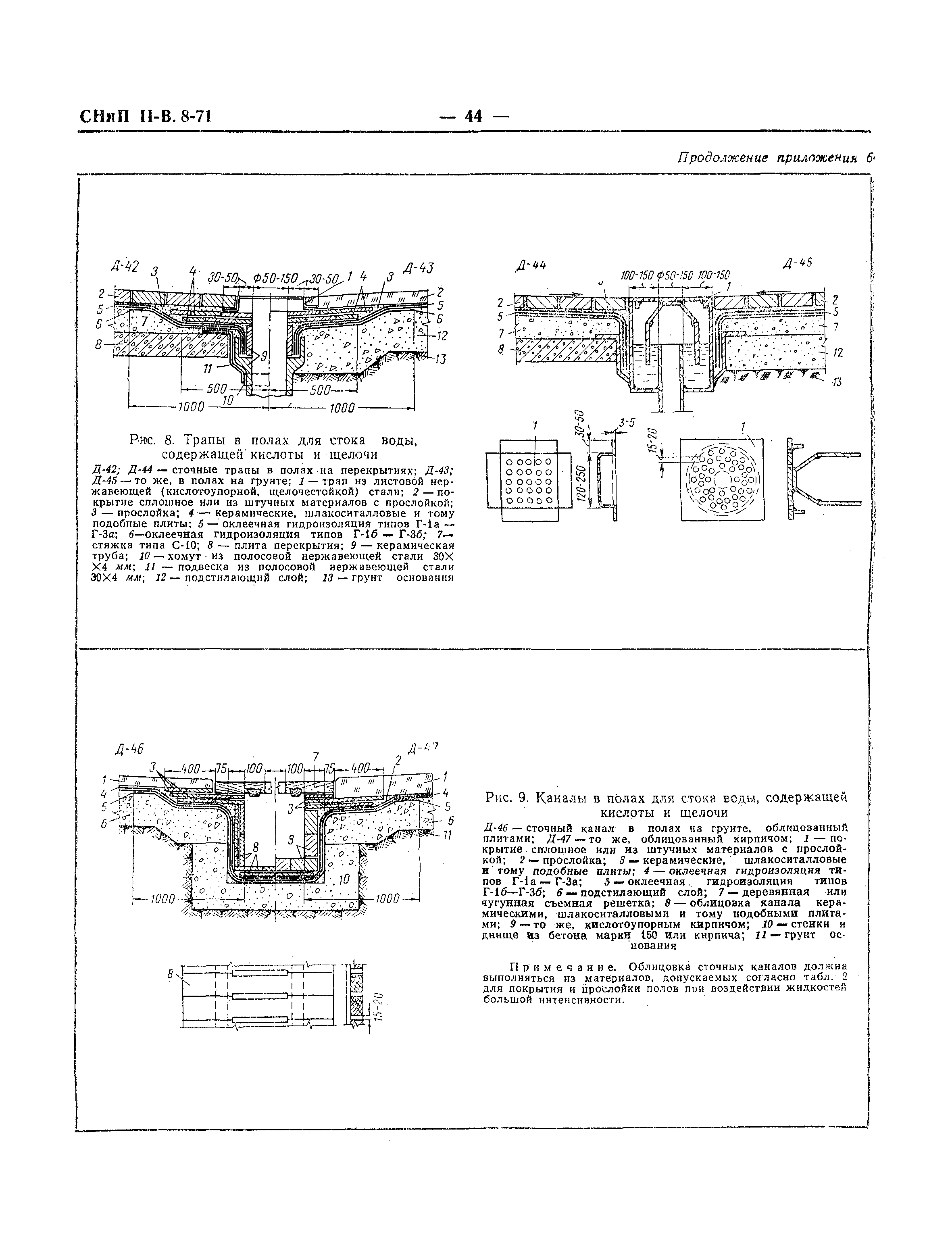 СНиП II-В.8-71