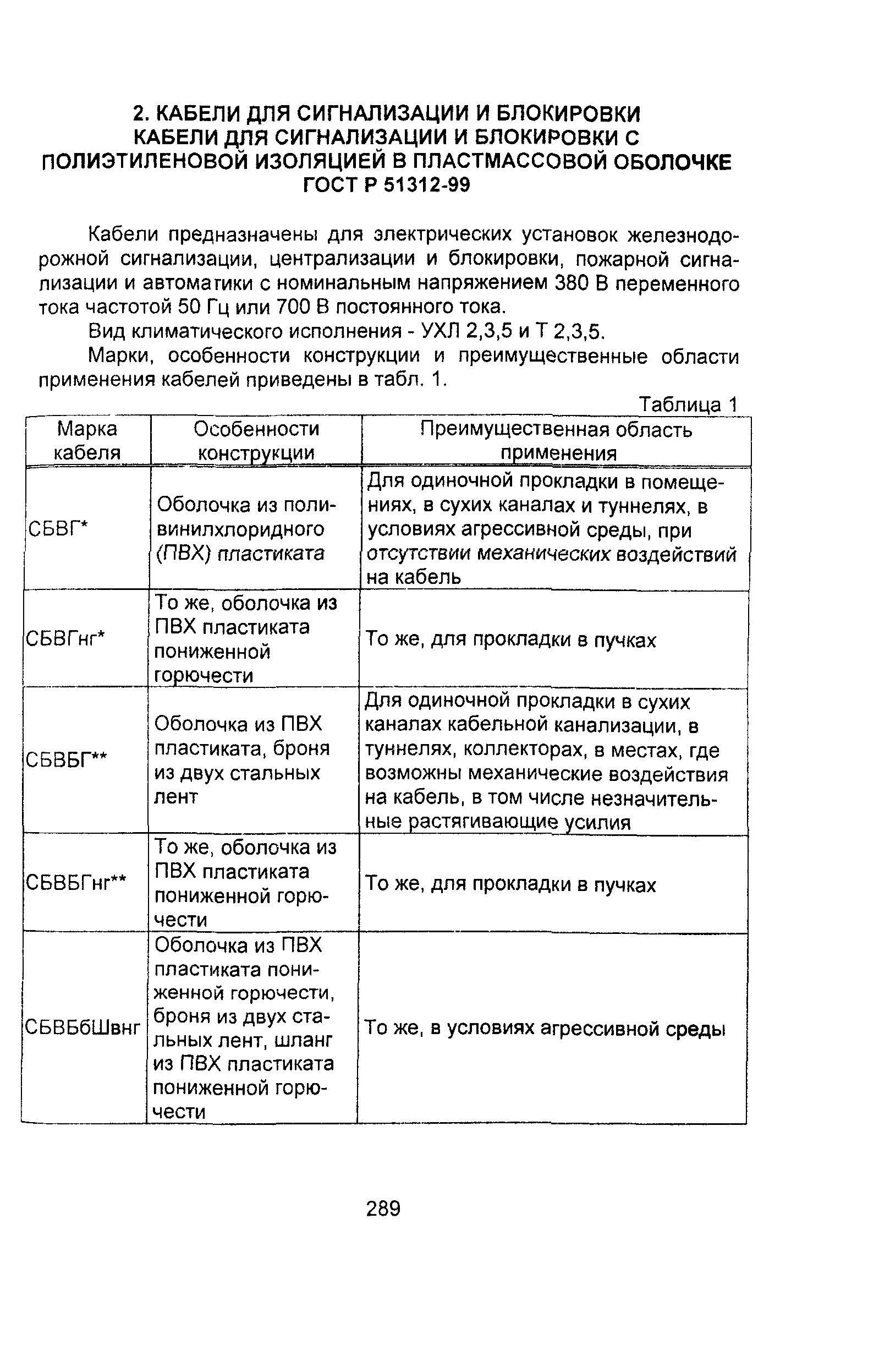 Информационно-технический сборник том 3