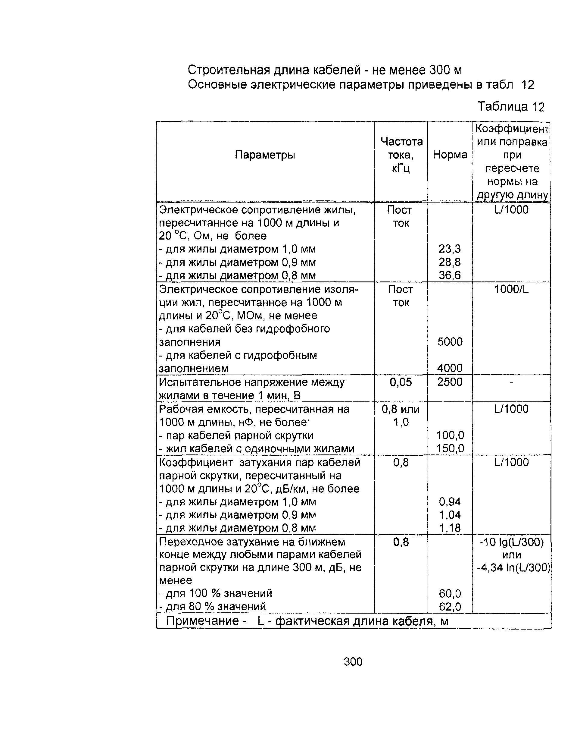 Информационно-технический сборник том 3