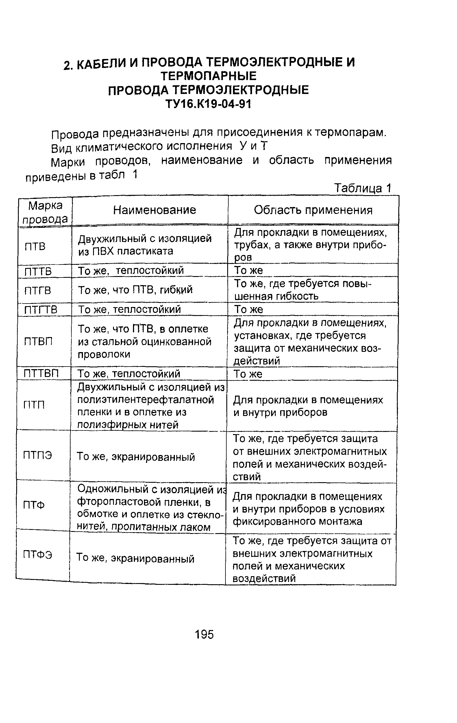 Информационно-технический сборник том 3