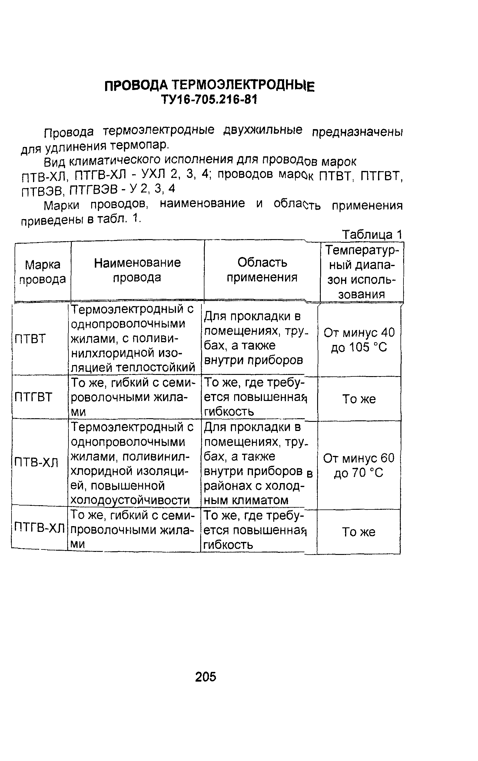 Информационно-технический сборник том 3