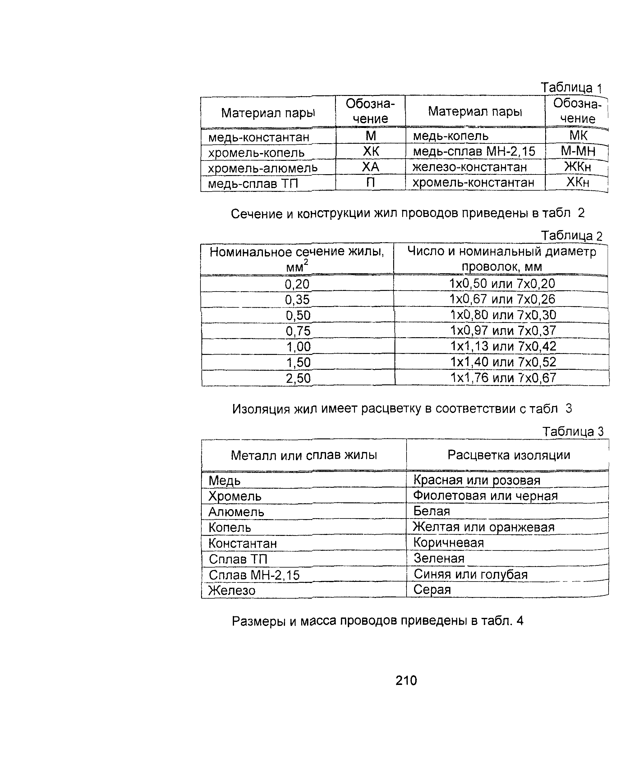 Информационно-технический сборник том 3