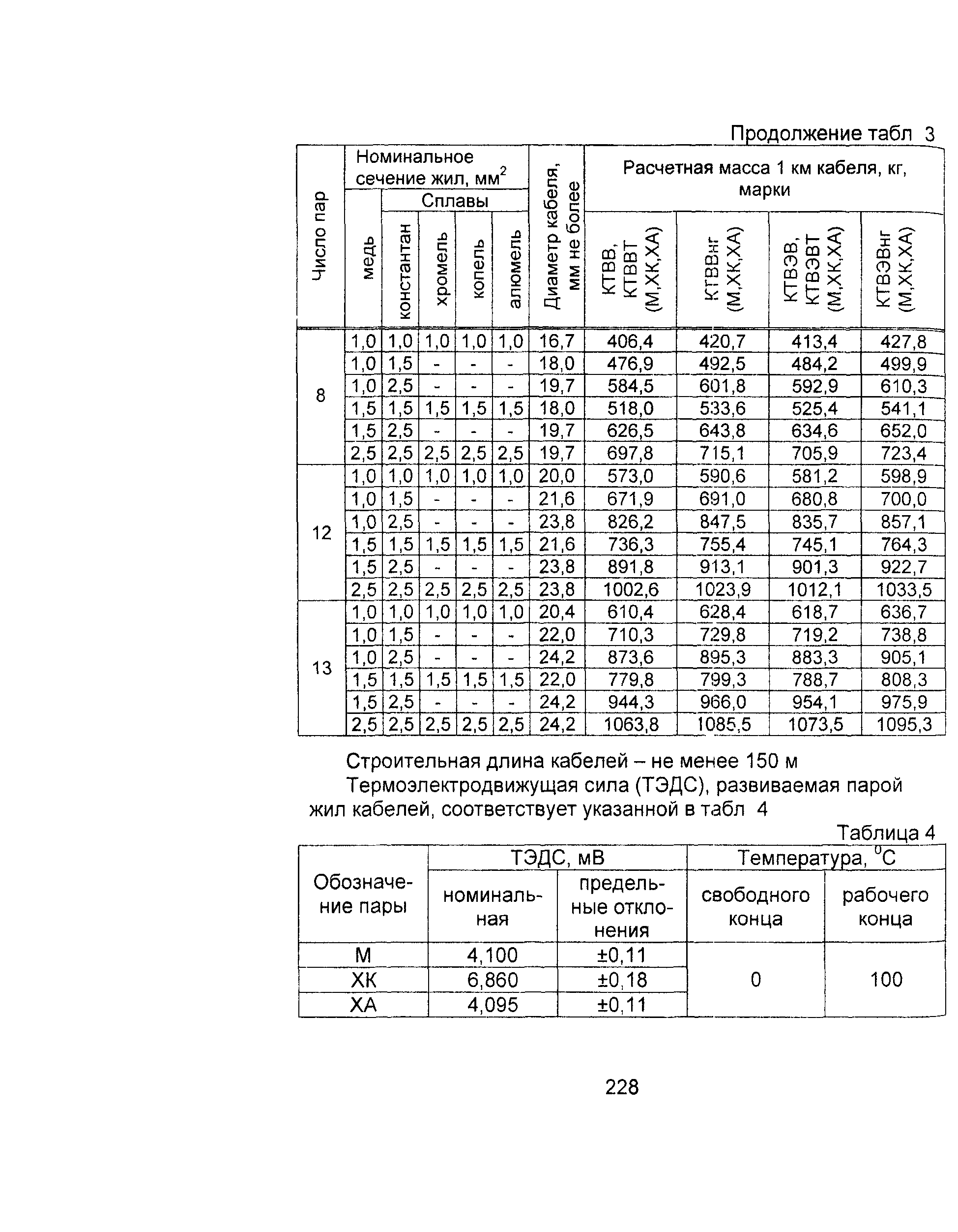 Информационно-технический сборник том 3