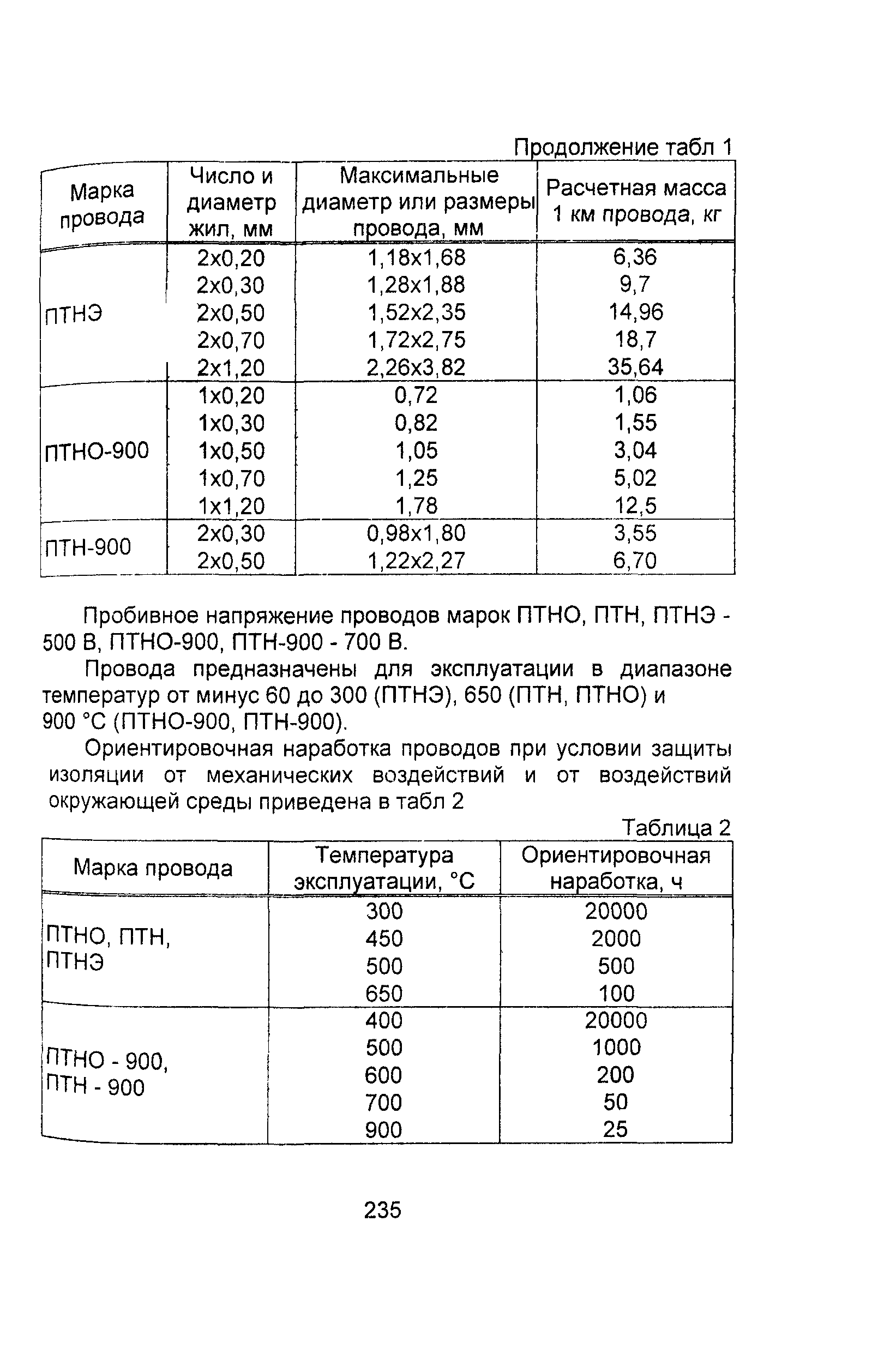 Информационно-технический сборник том 3