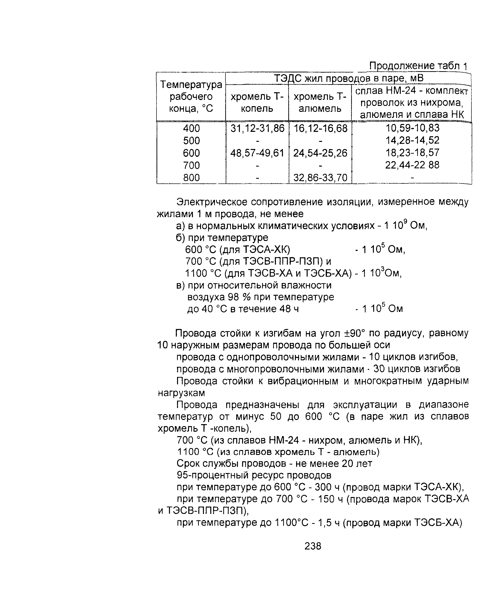 Информационно-технический сборник том 3