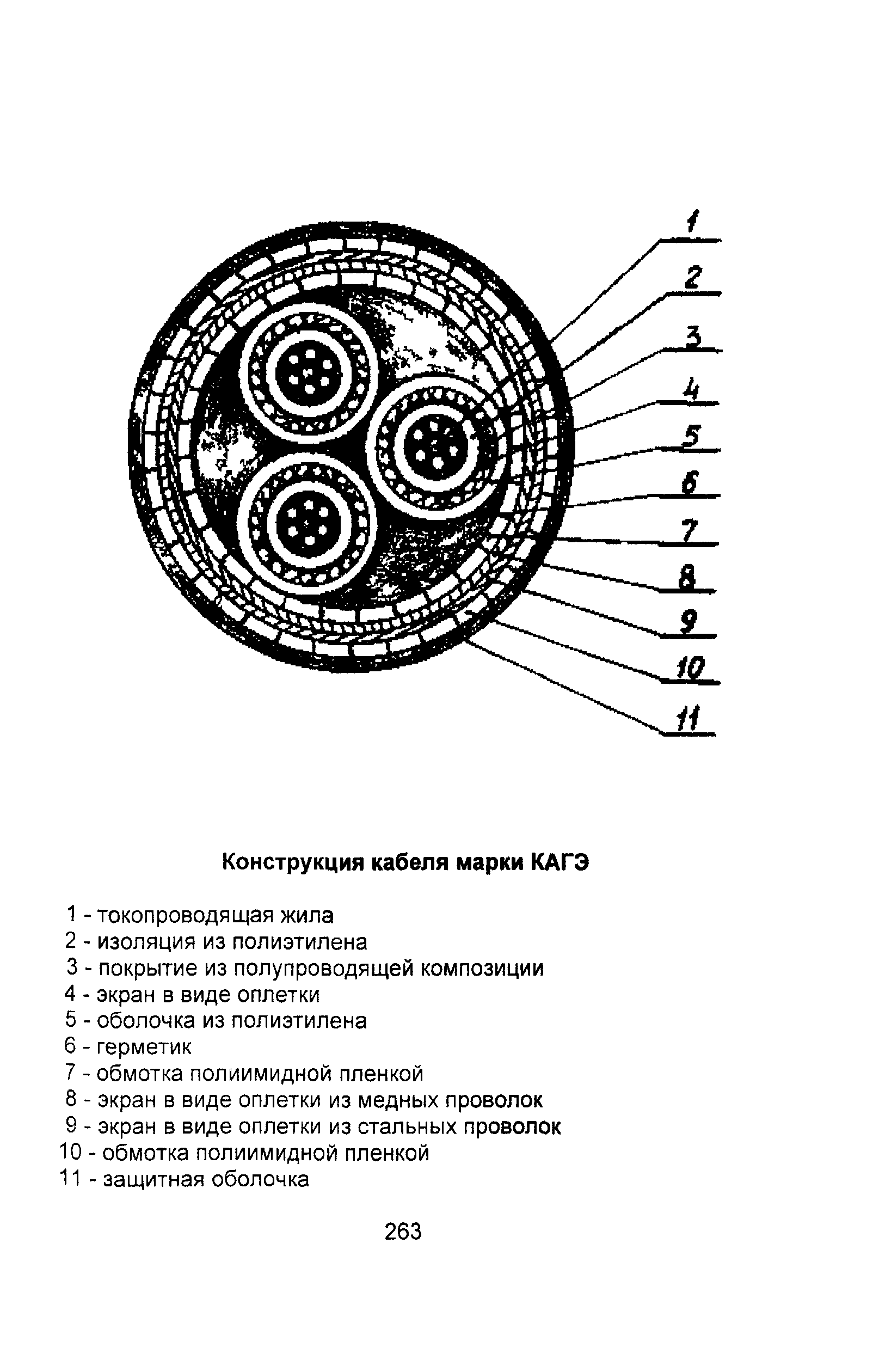 Информационно-технический сборник том 3