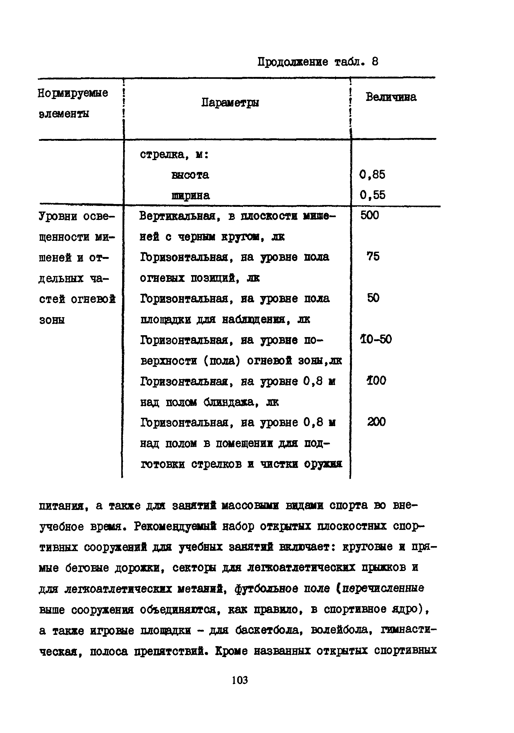 Пособие к СНиП 2.08.02-89