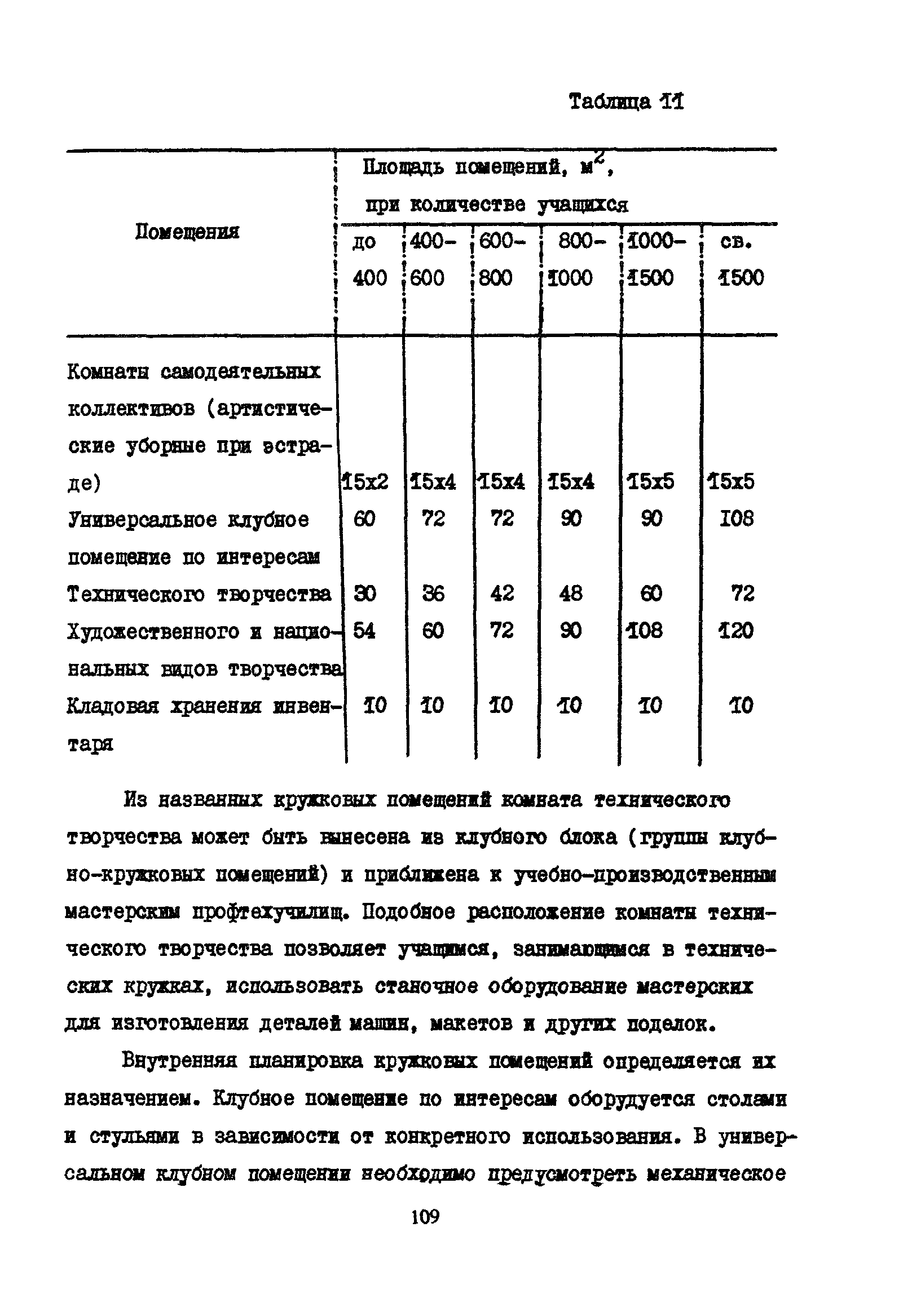 Пособие к СНиП 2.08.02-89