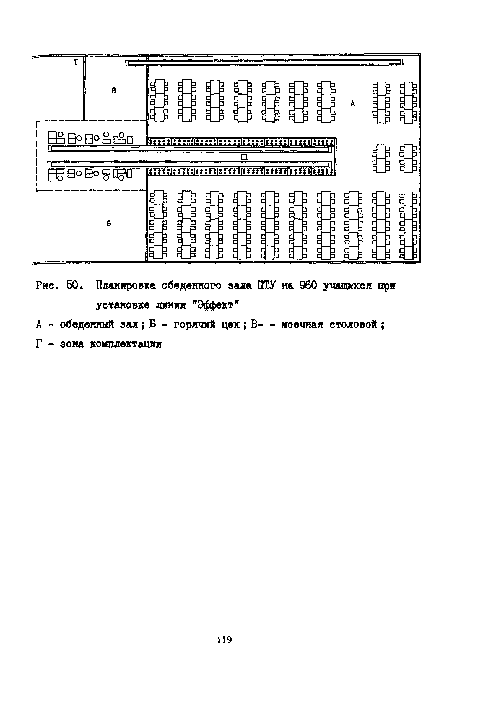 Пособие к СНиП 2.08.02-89