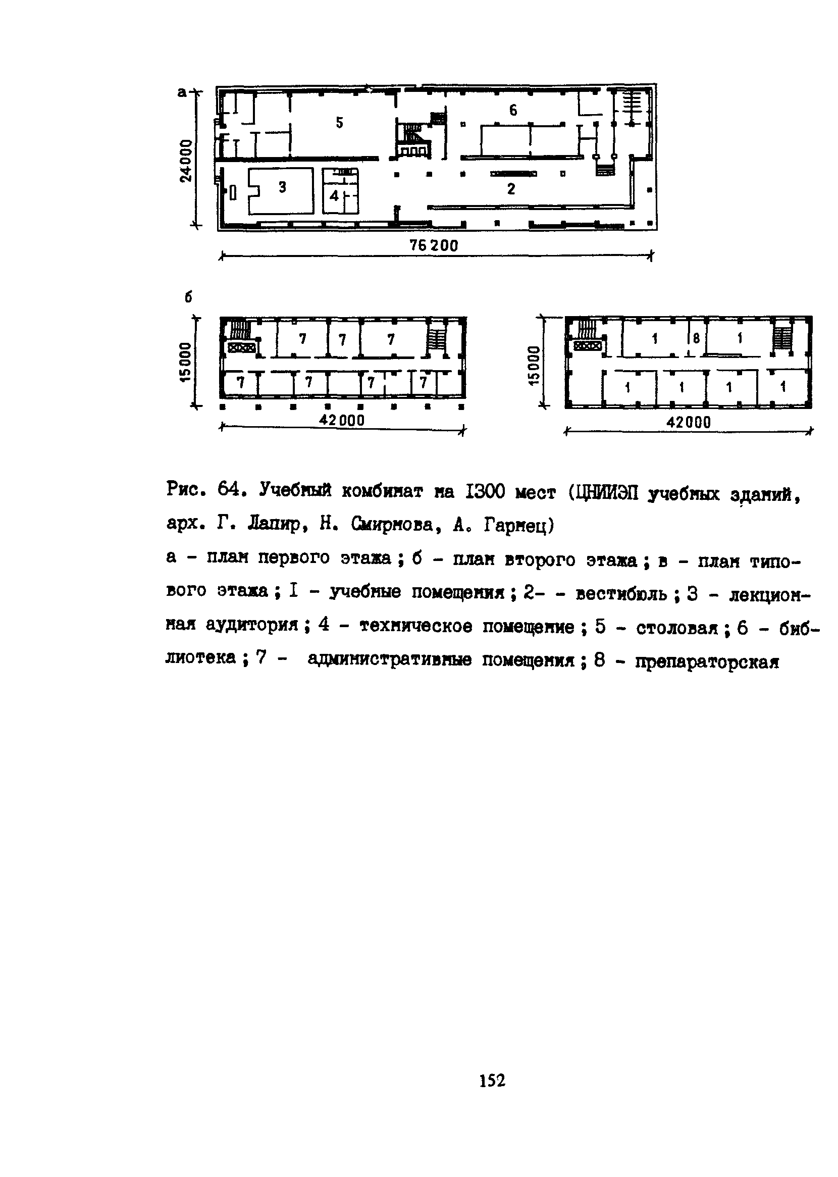 Пособие к СНиП 2.08.02-89