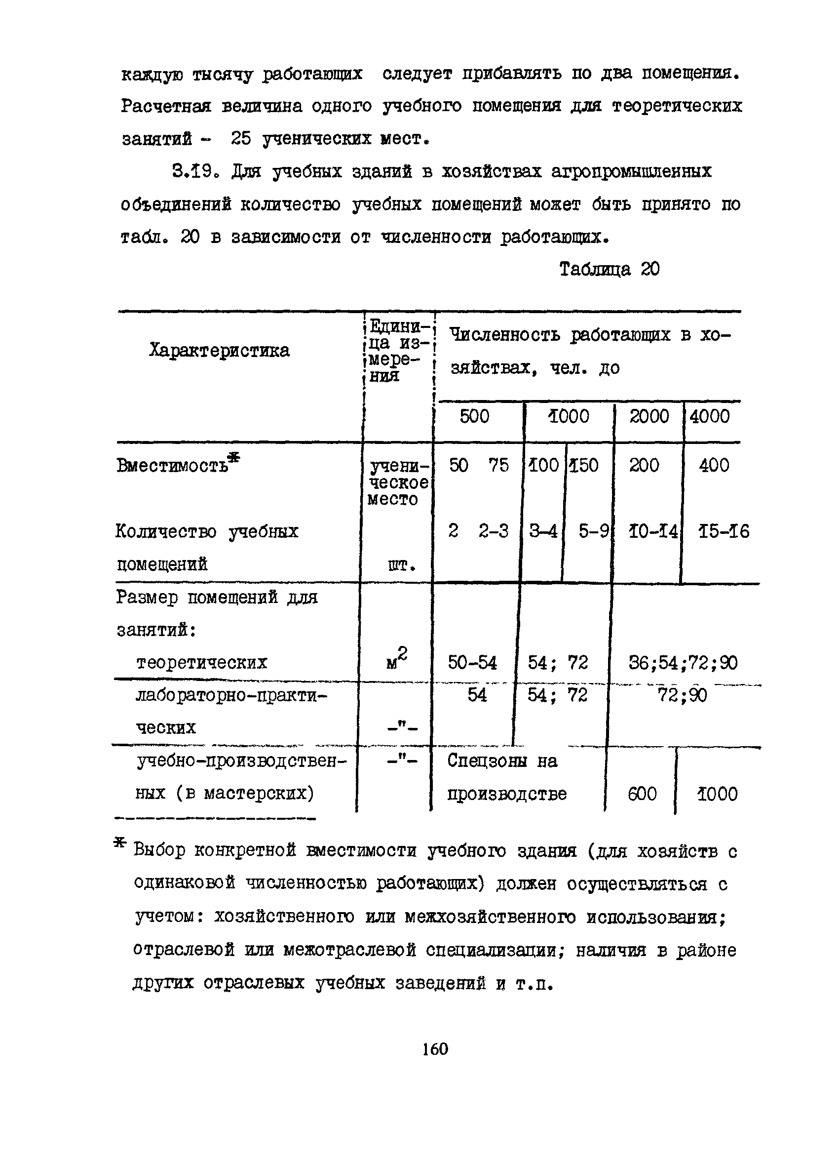 Пособие к СНиП 2.08.02-89