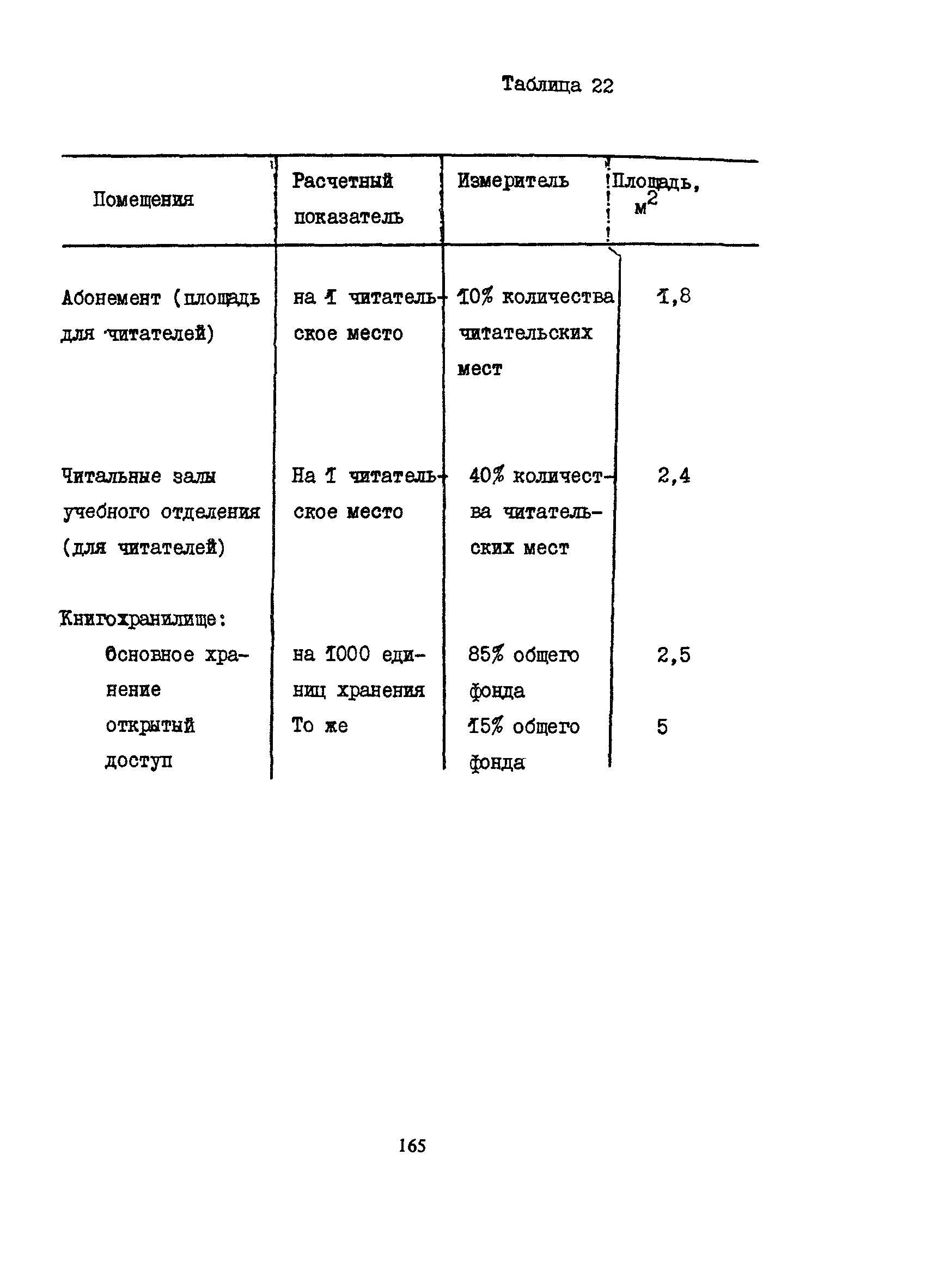 Пособие к СНиП 2.08.02-89