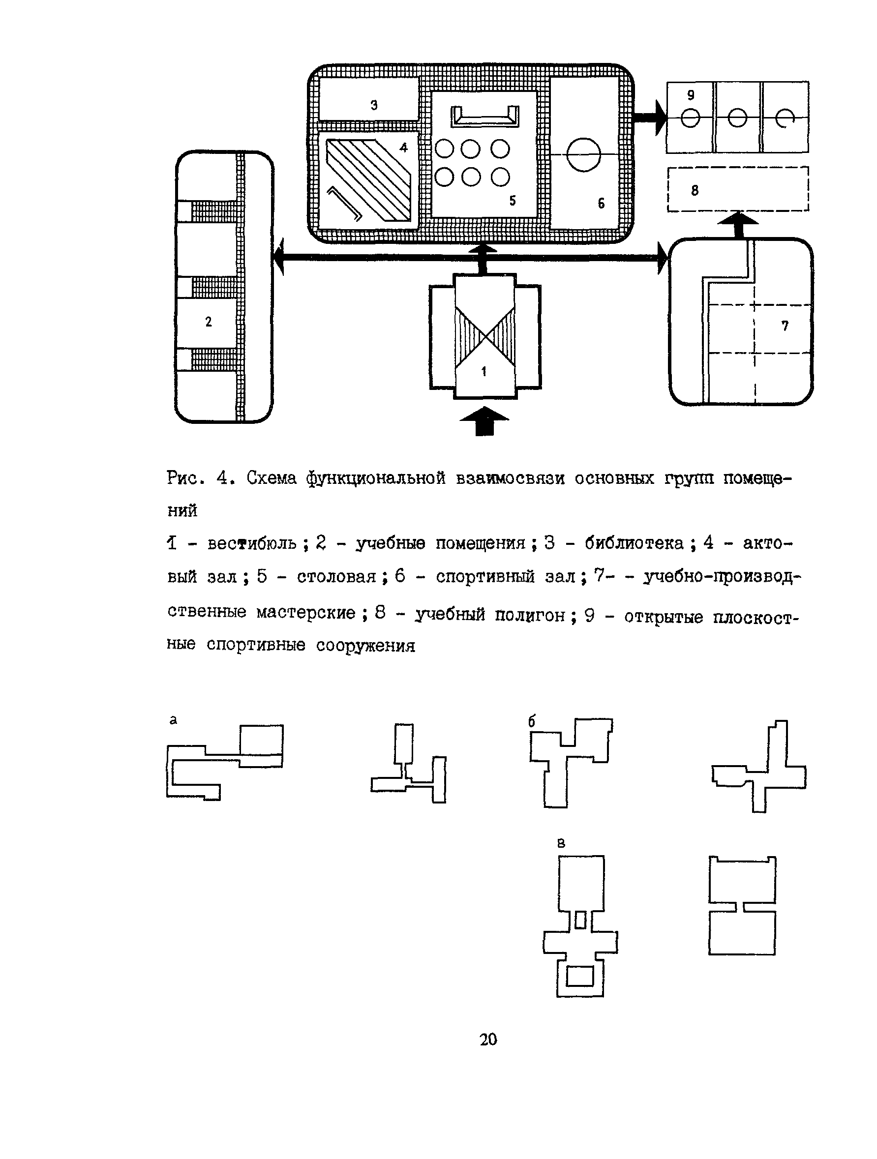 Пособие к СНиП 2.08.02-89