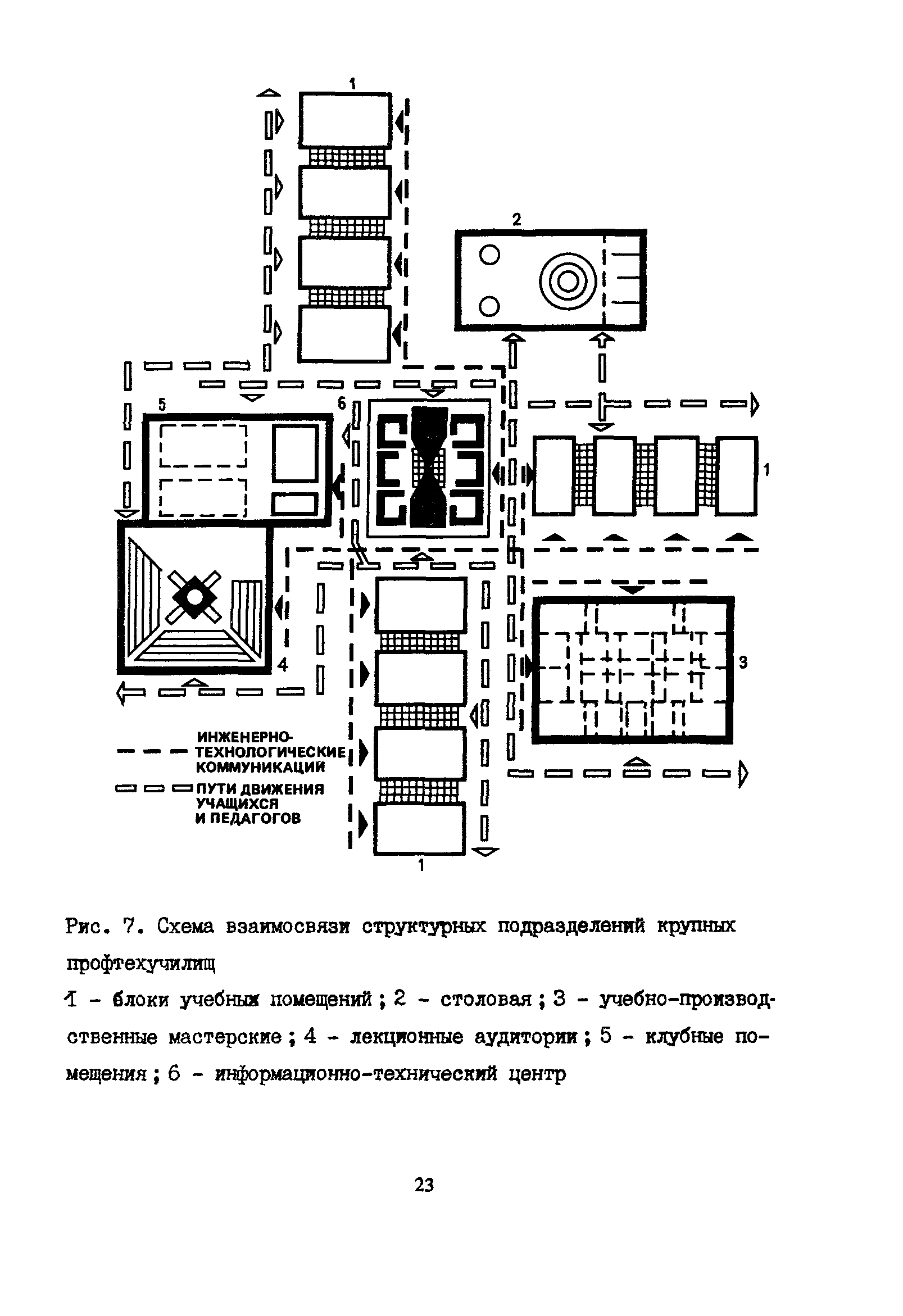 Пособие к СНиП 2.08.02-89