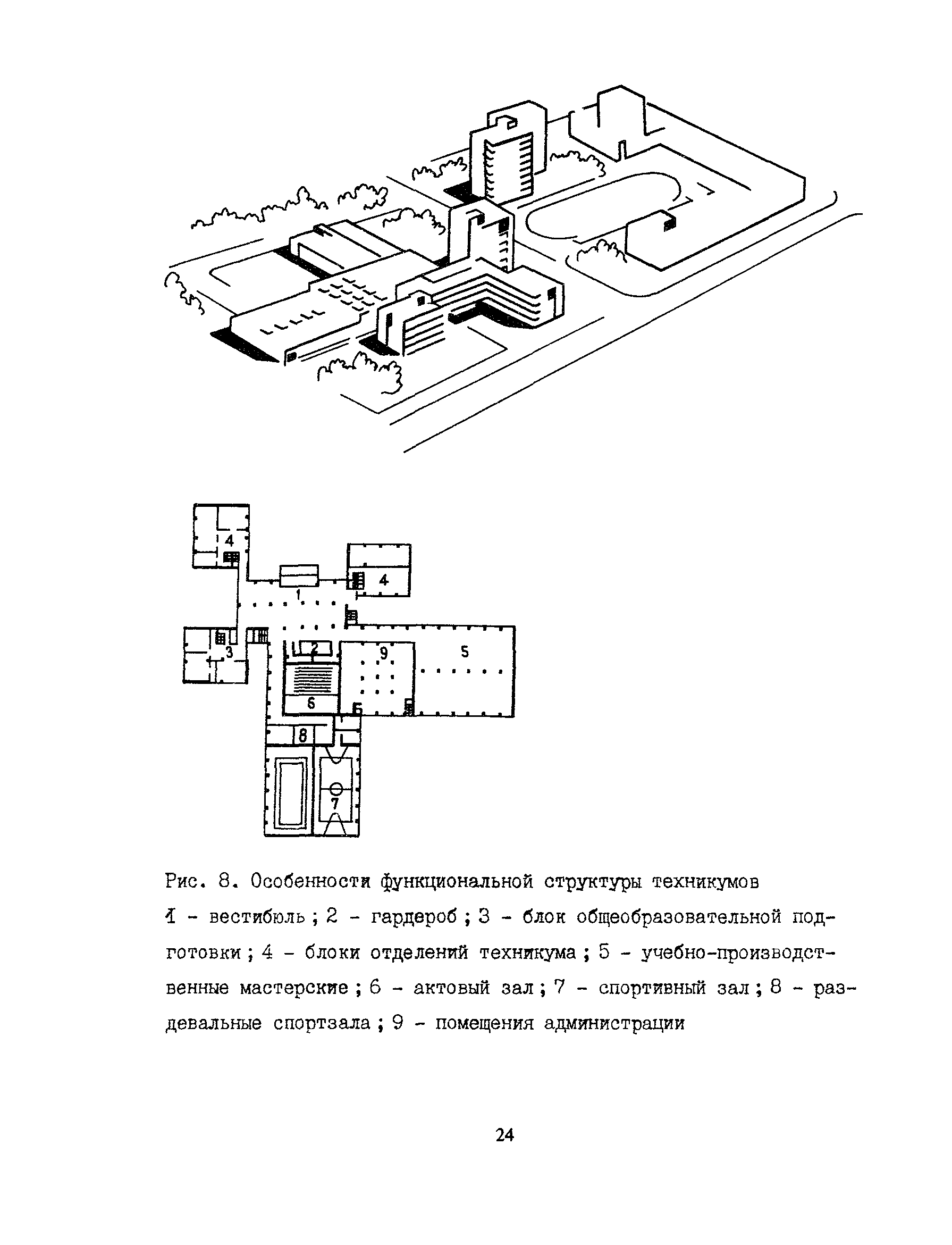 Пособие к СНиП 2.08.02-89