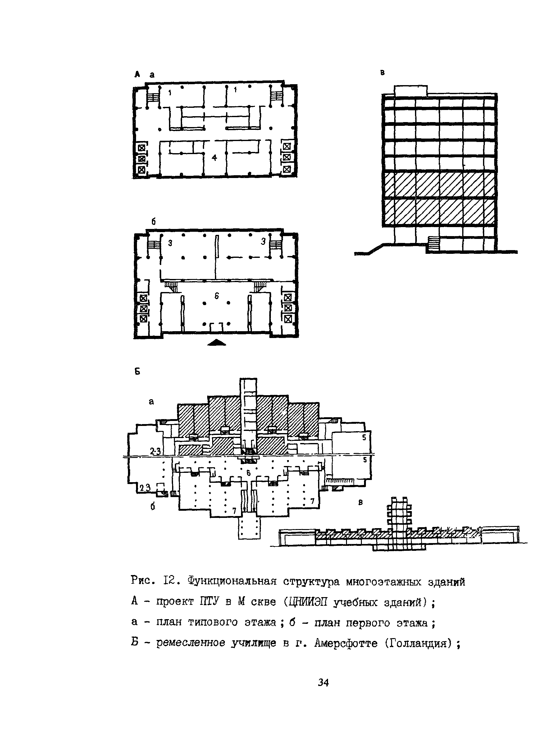 Пособие к СНиП 2.08.02-89