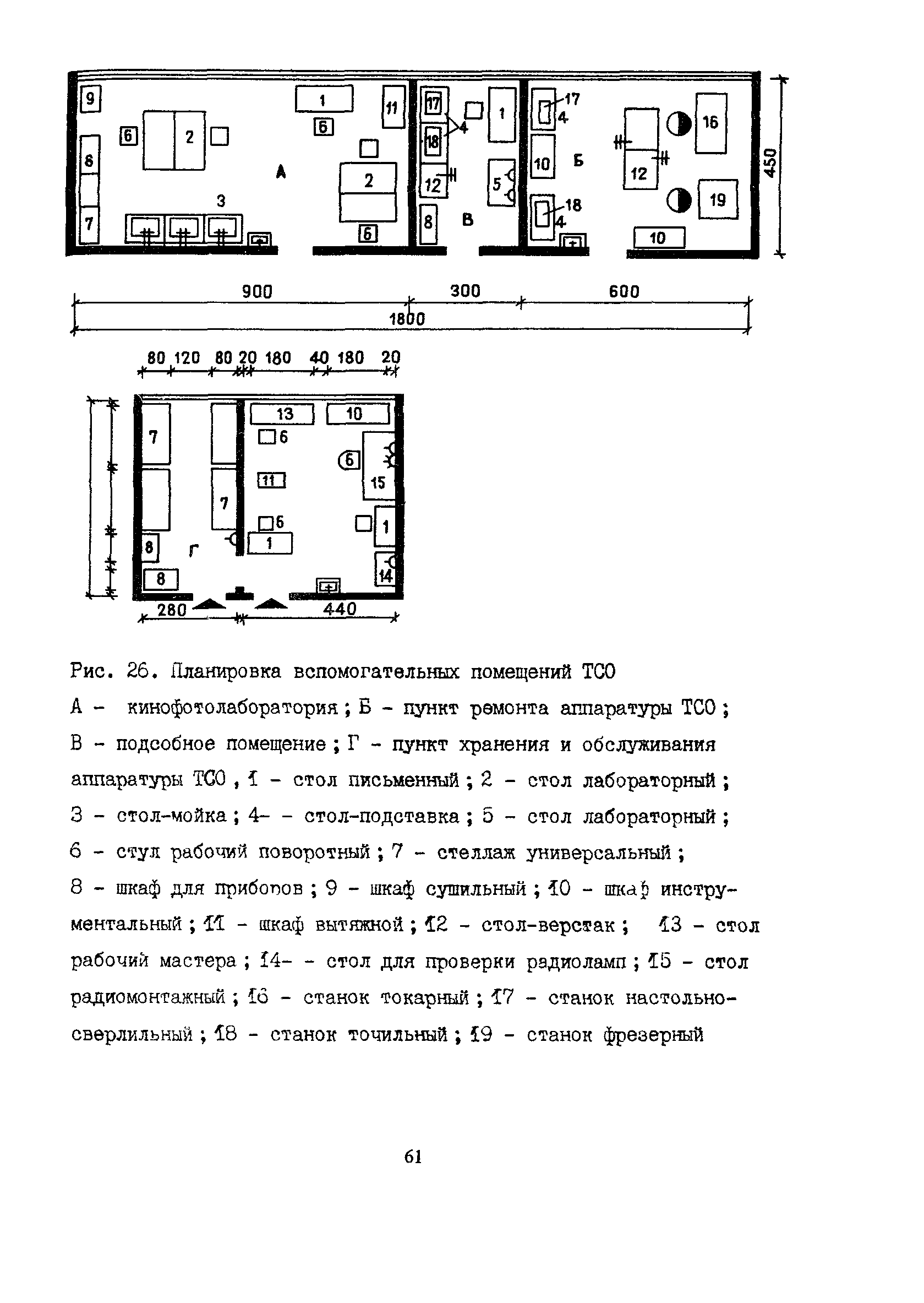 Пособие к СНиП 2.08.02-89