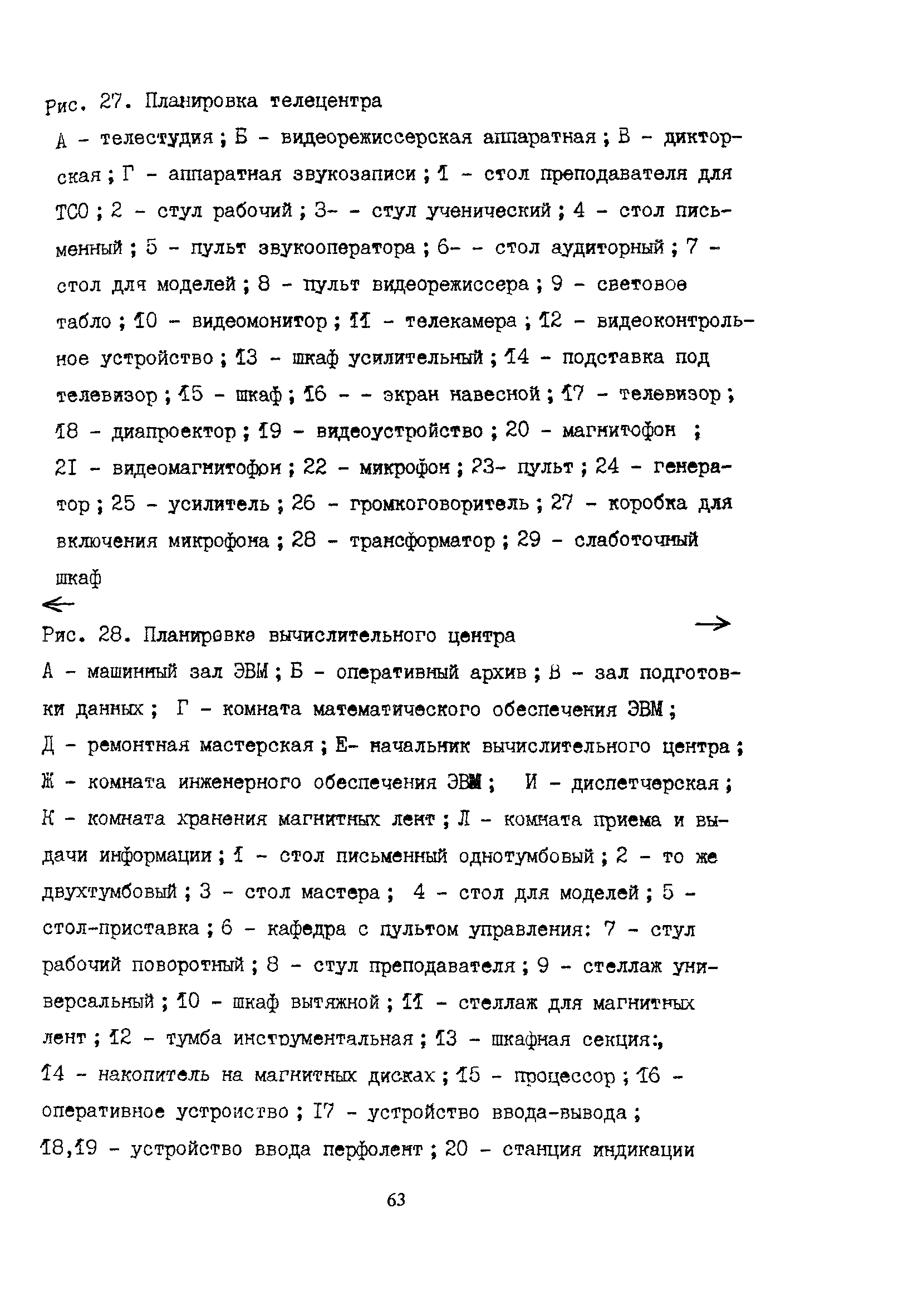 Пособие к СНиП 2.08.02-89