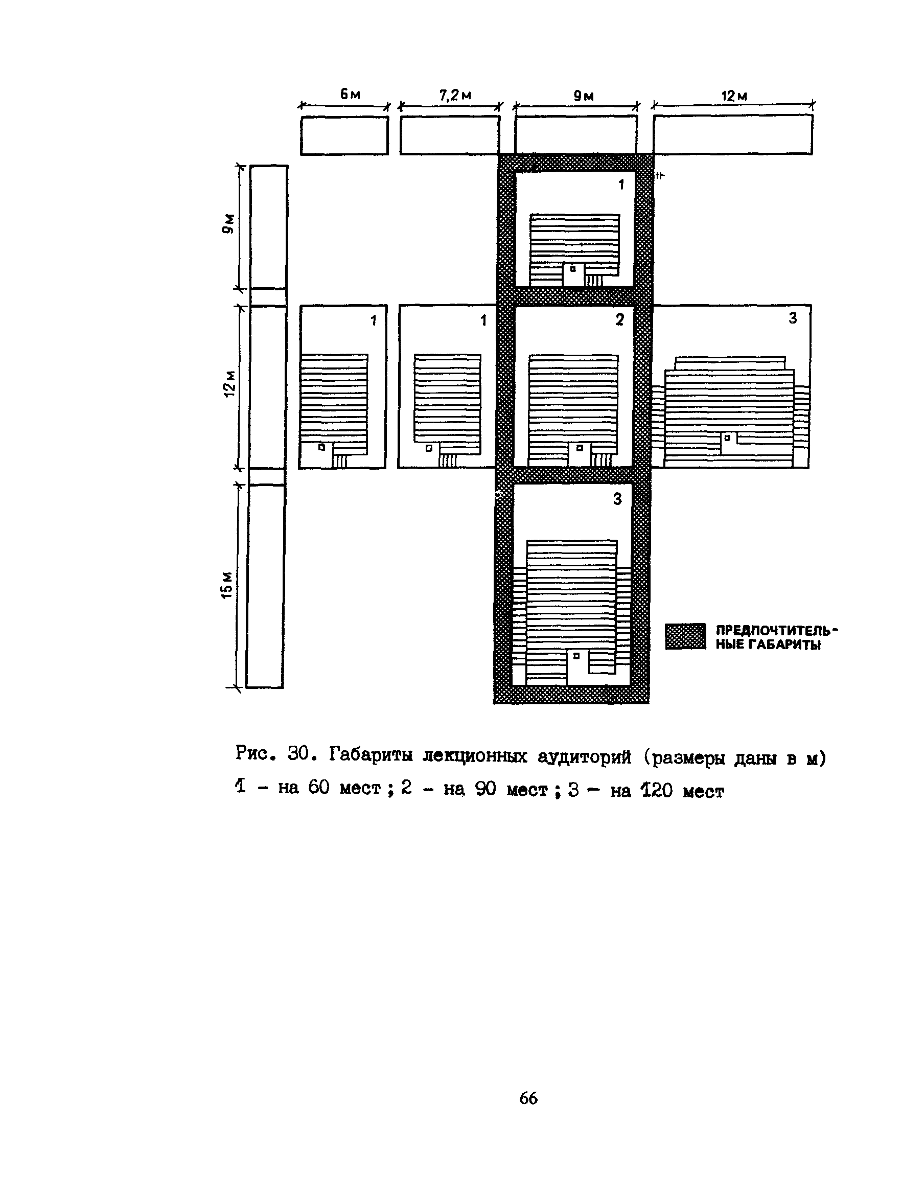 Пособие к СНиП 2.08.02-89