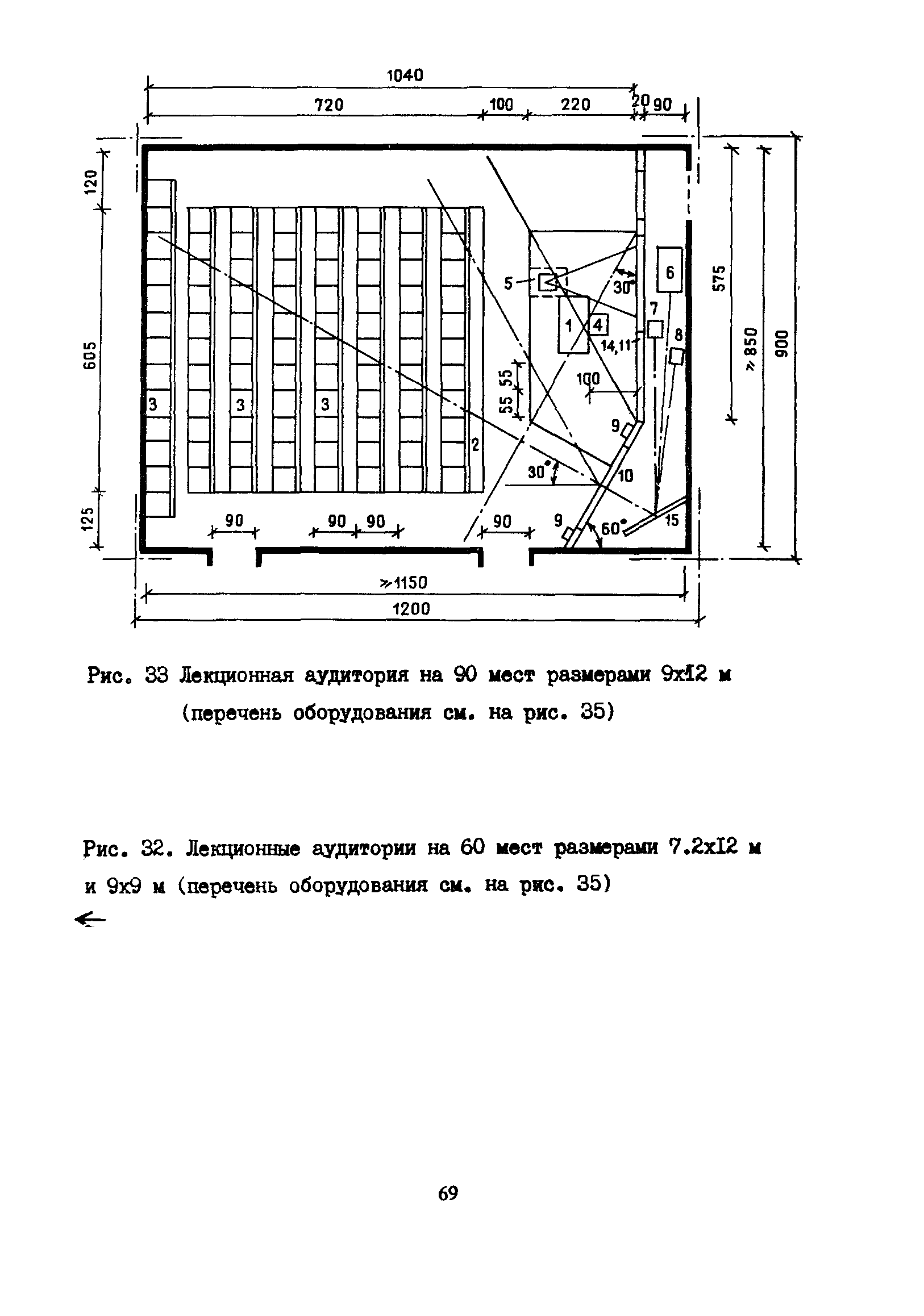 Пособие к СНиП 2.08.02-89