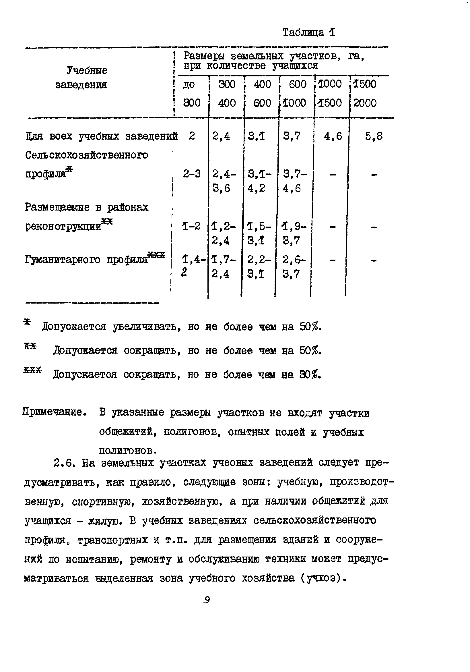 Пособие к СНиП 2.08.02-89