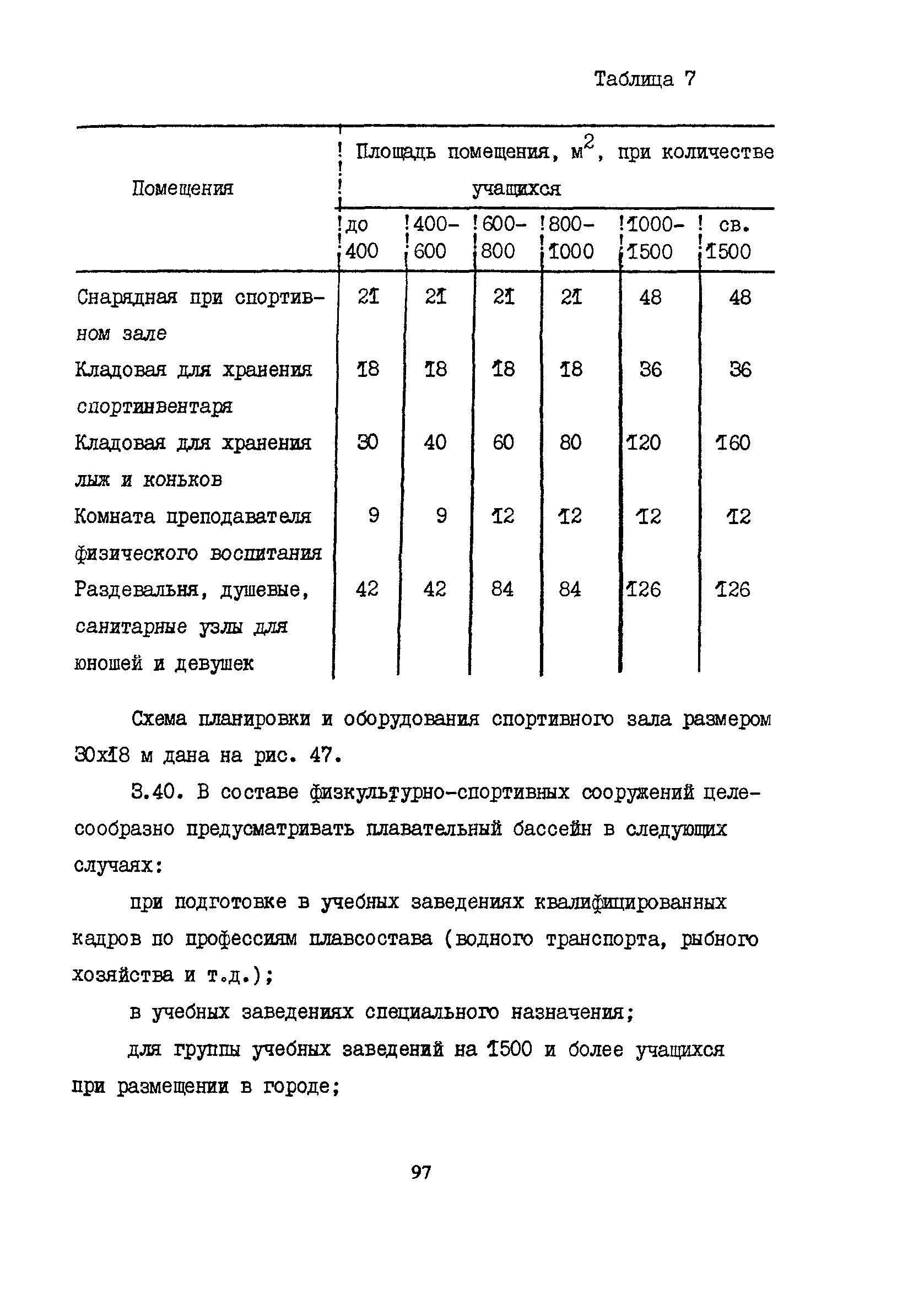 Пособие к СНиП 2.08.02-89