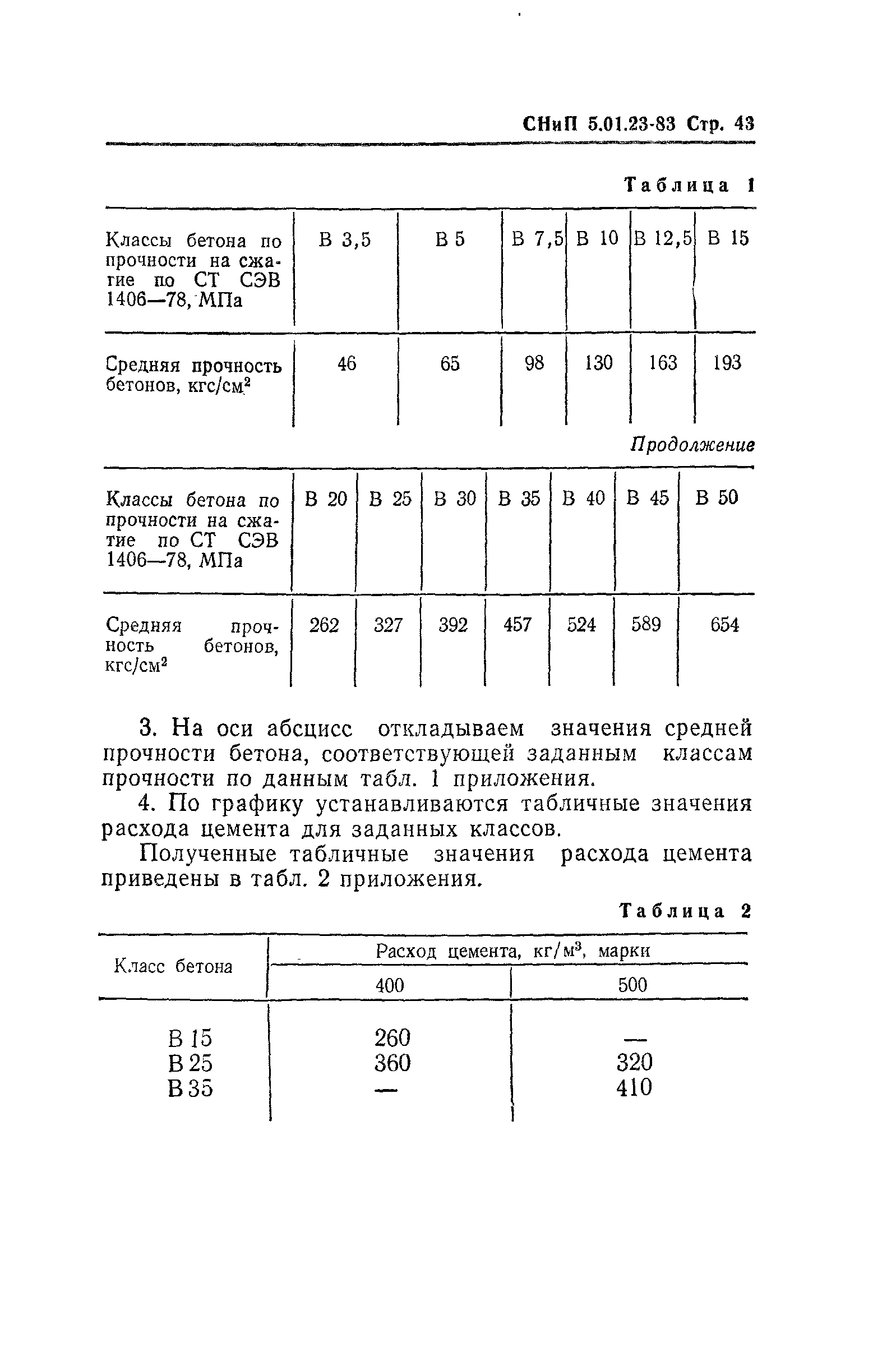 СНиП 5.01.23-83