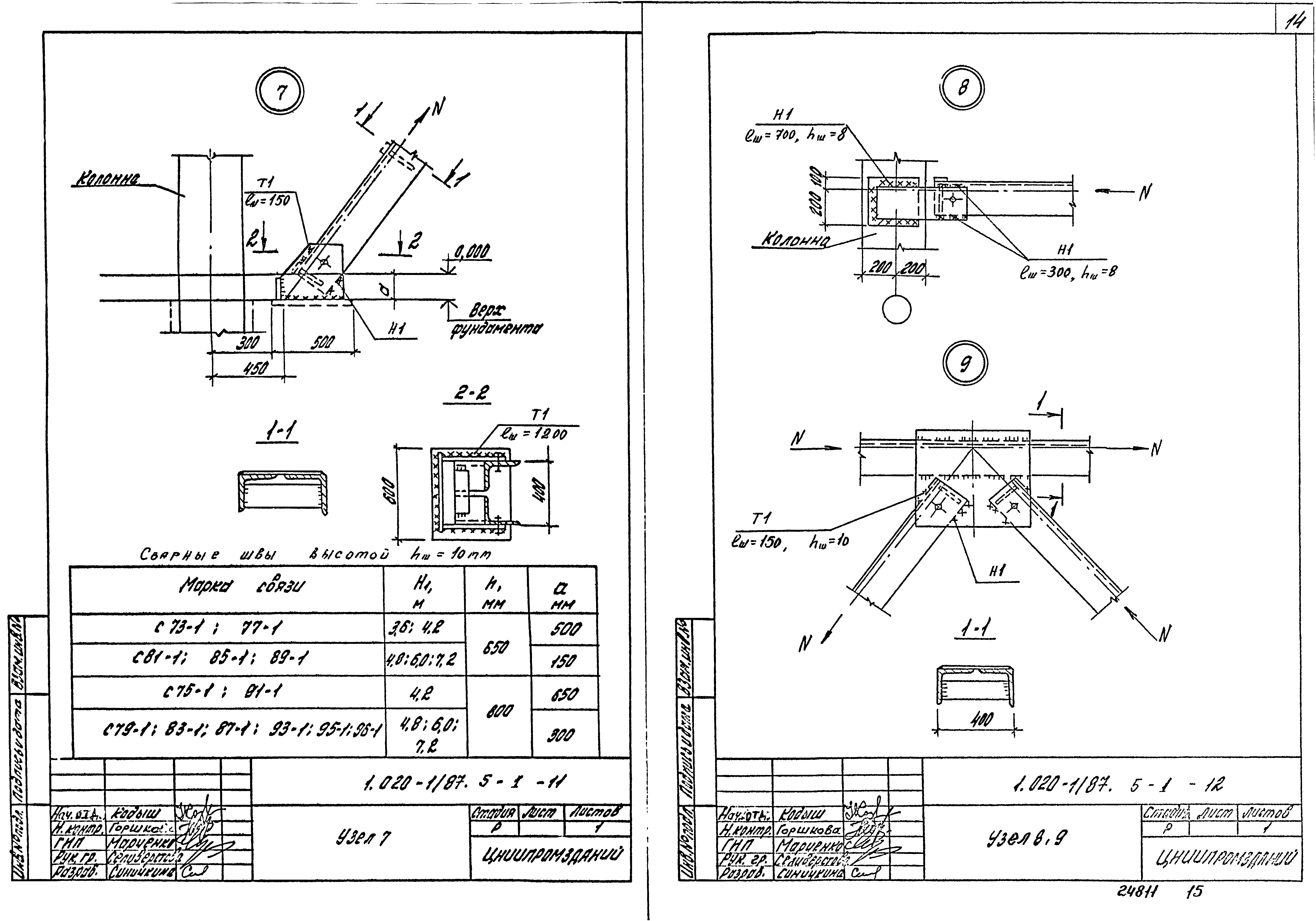 Серия 1.020-1/87