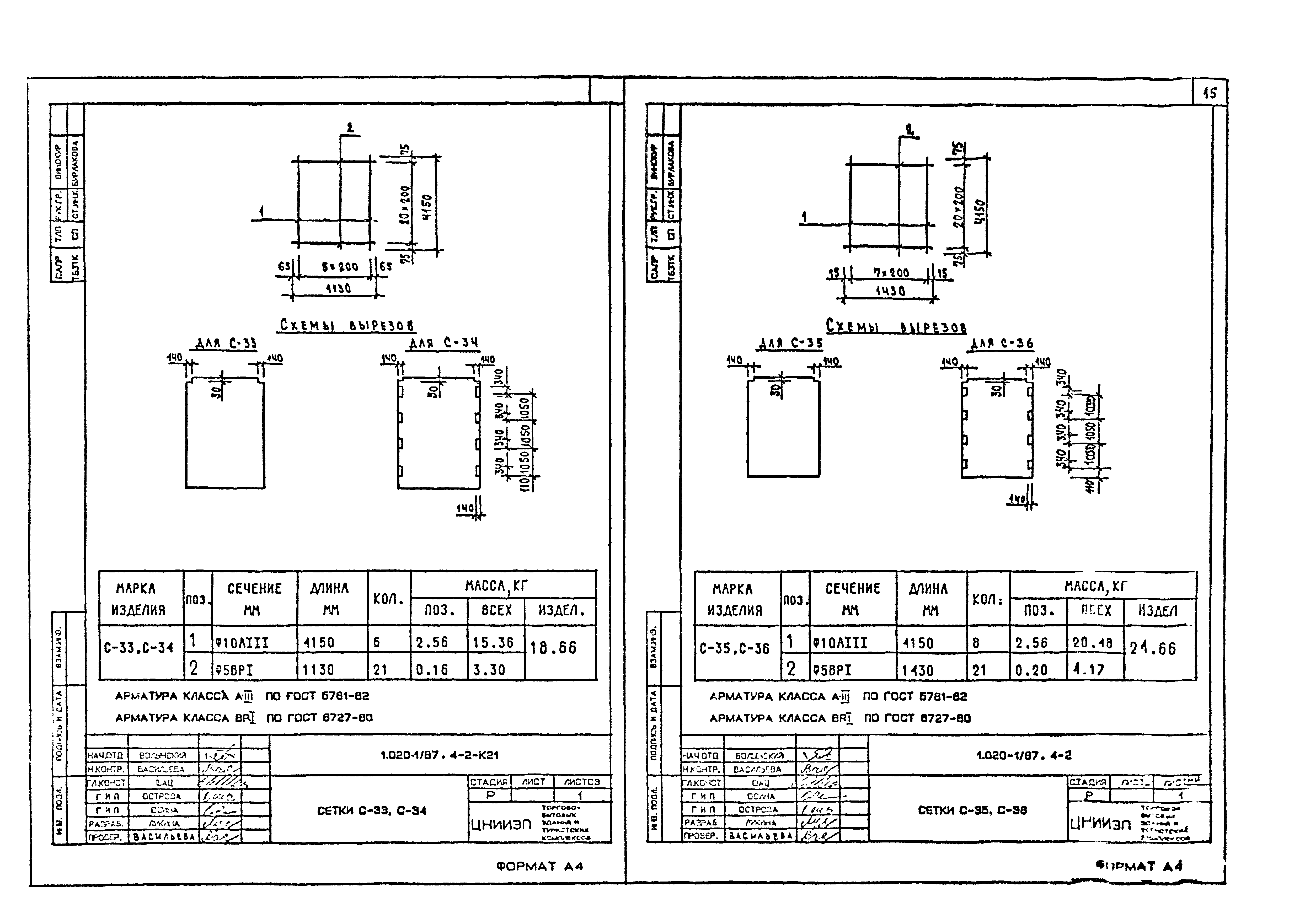 Серия 1.020-1/87