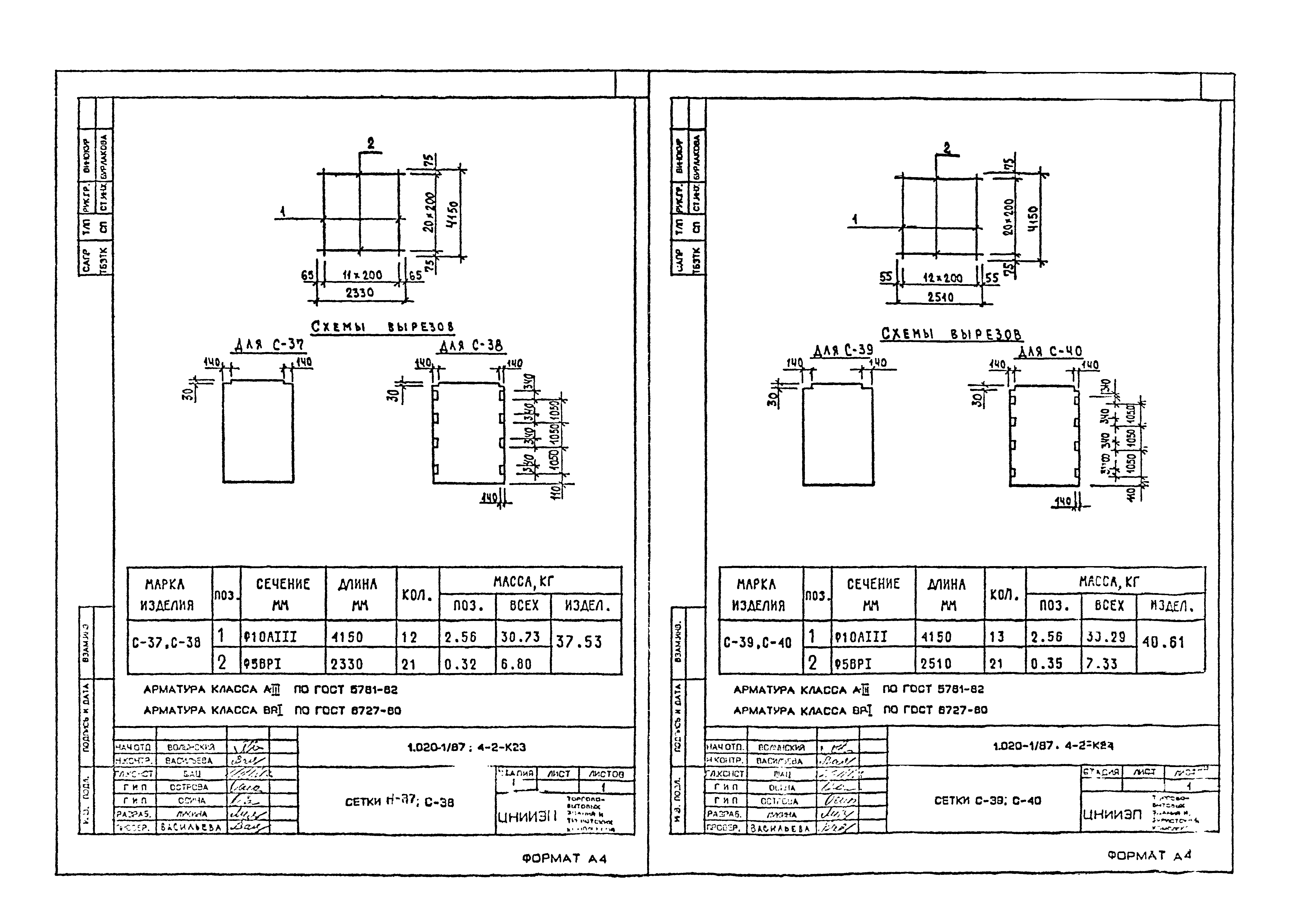 Серия 1.020-1/87