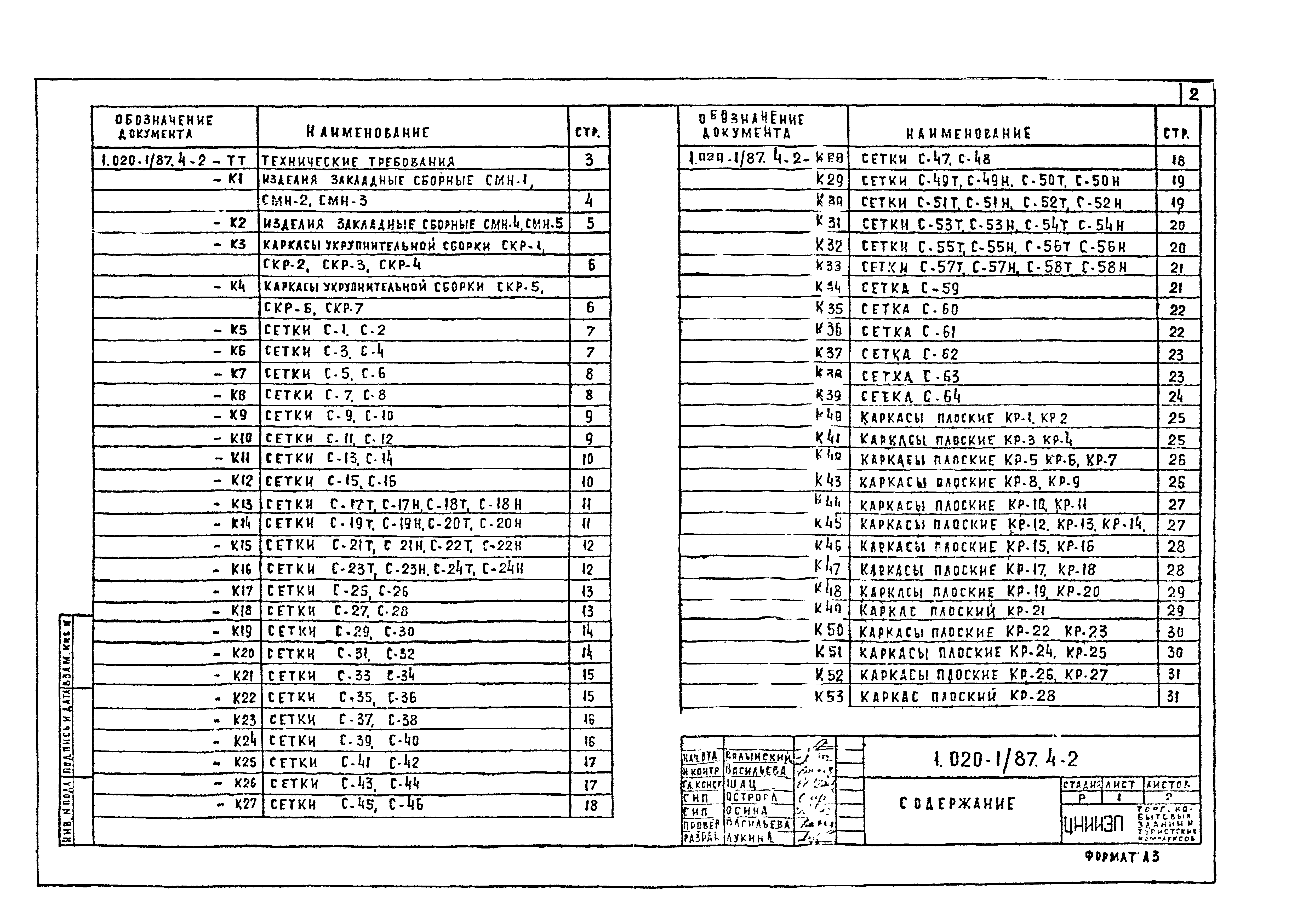 Серия 1.020-1/87