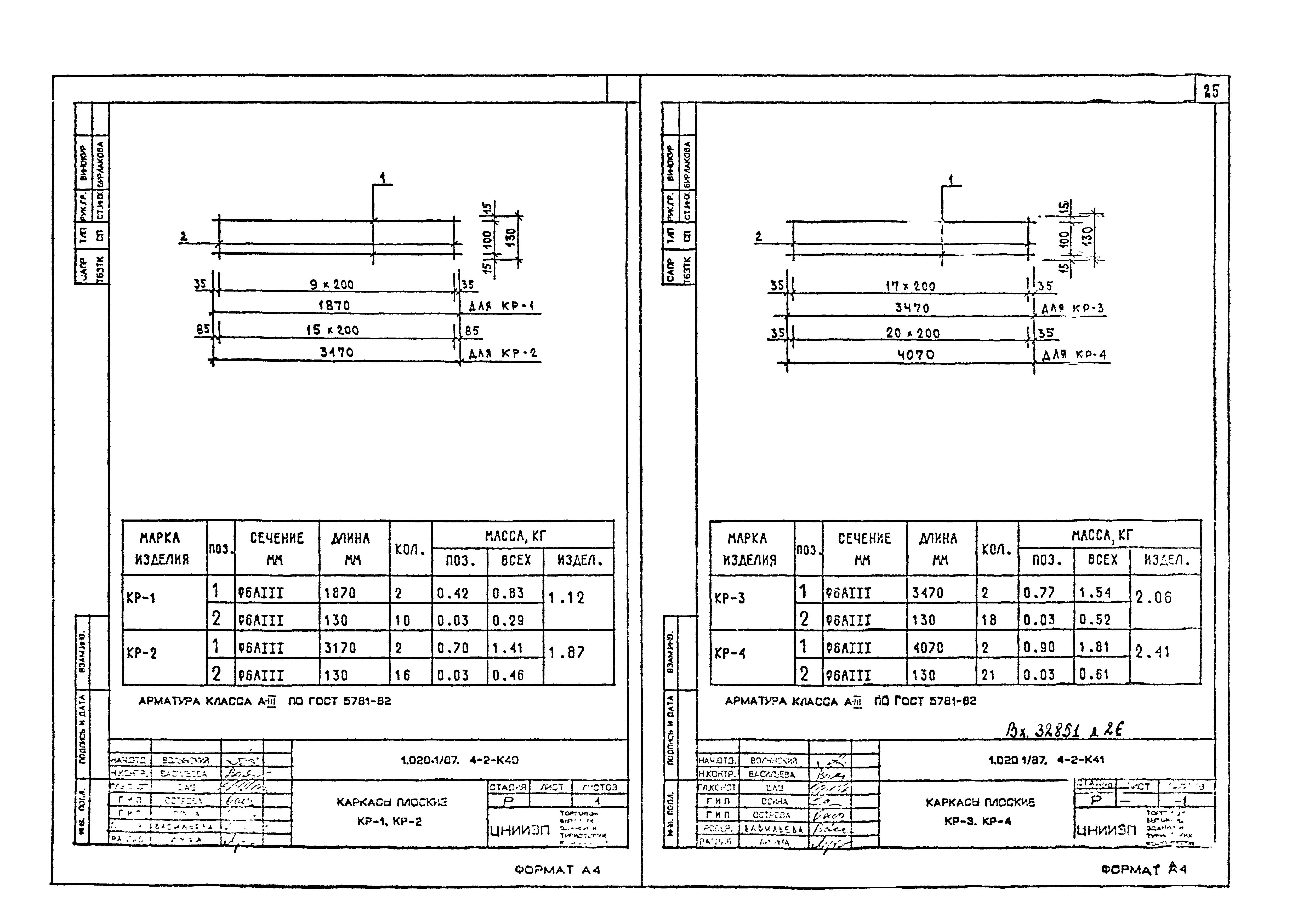 Серия 1.020-1/87