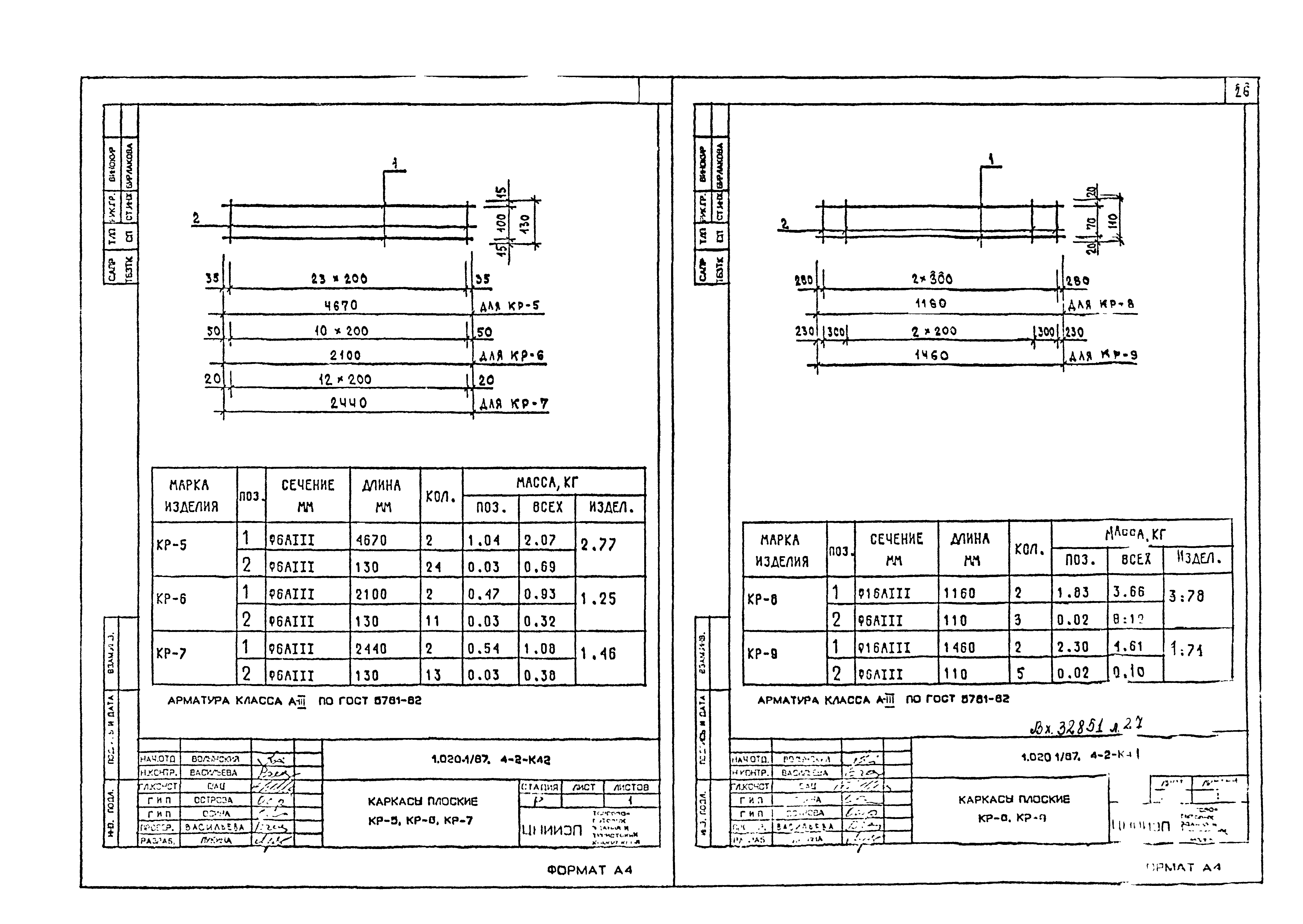 Серия 1.020-1/87