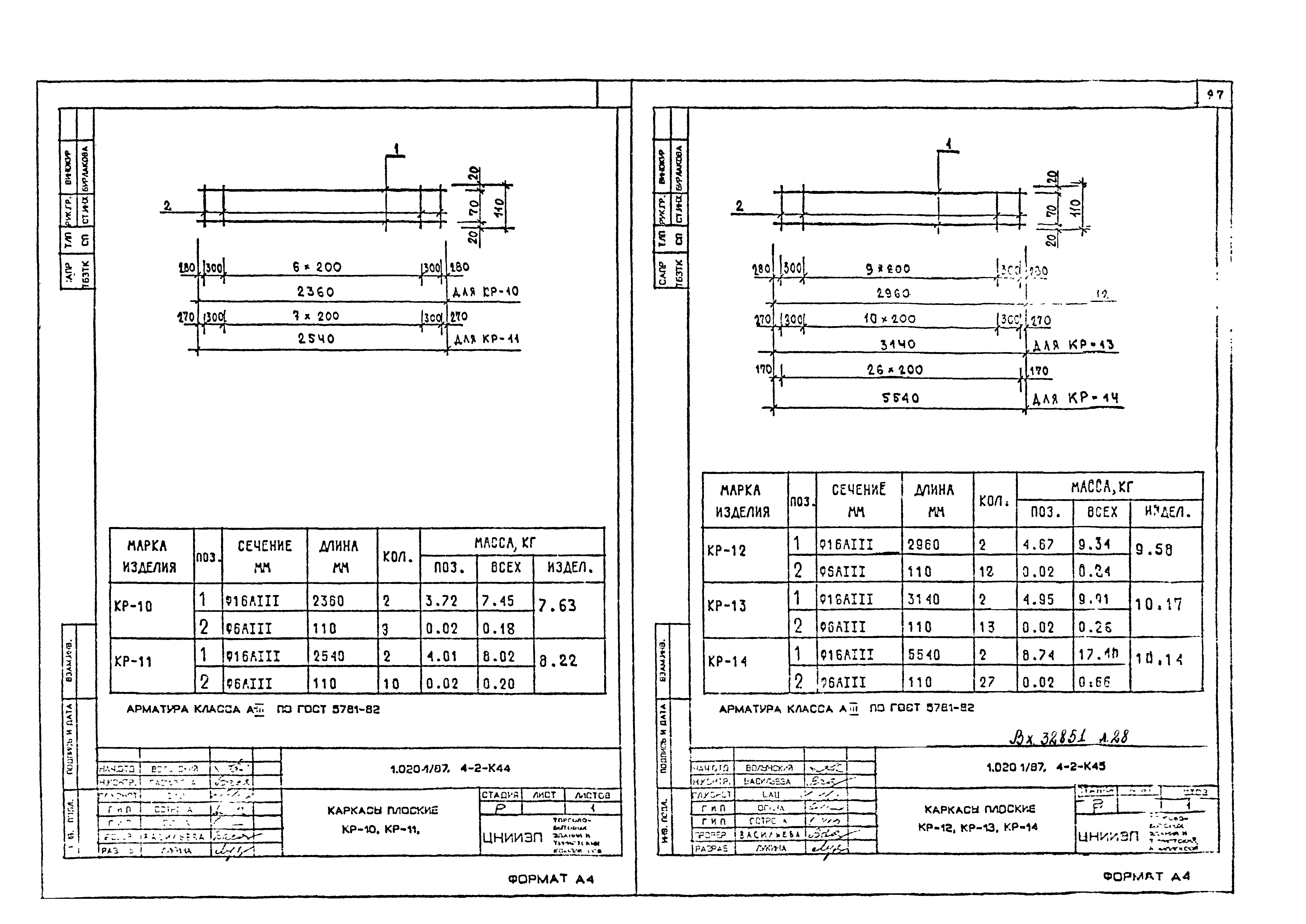 Серия 1.020-1/87