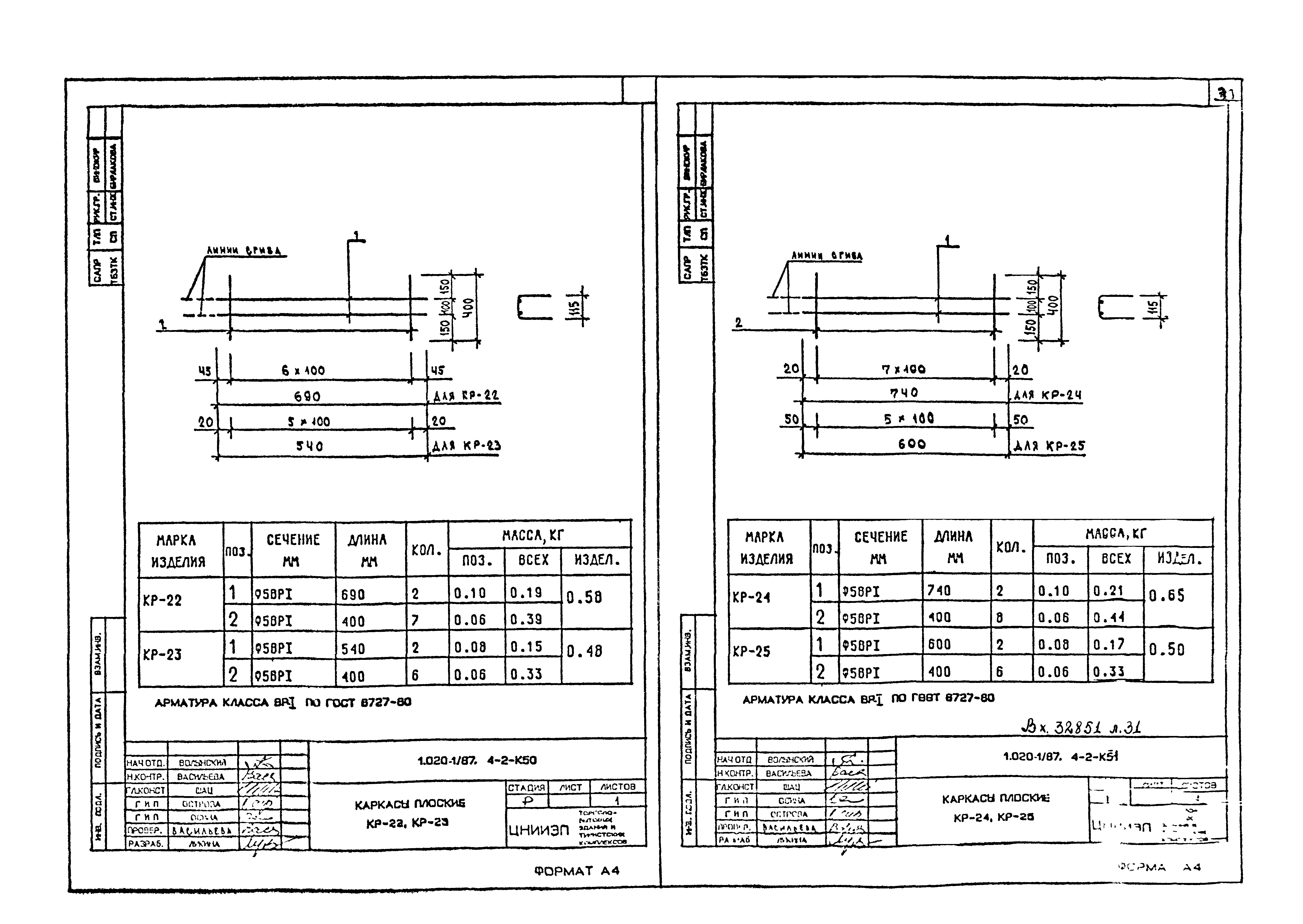 Серия 1.020-1/87