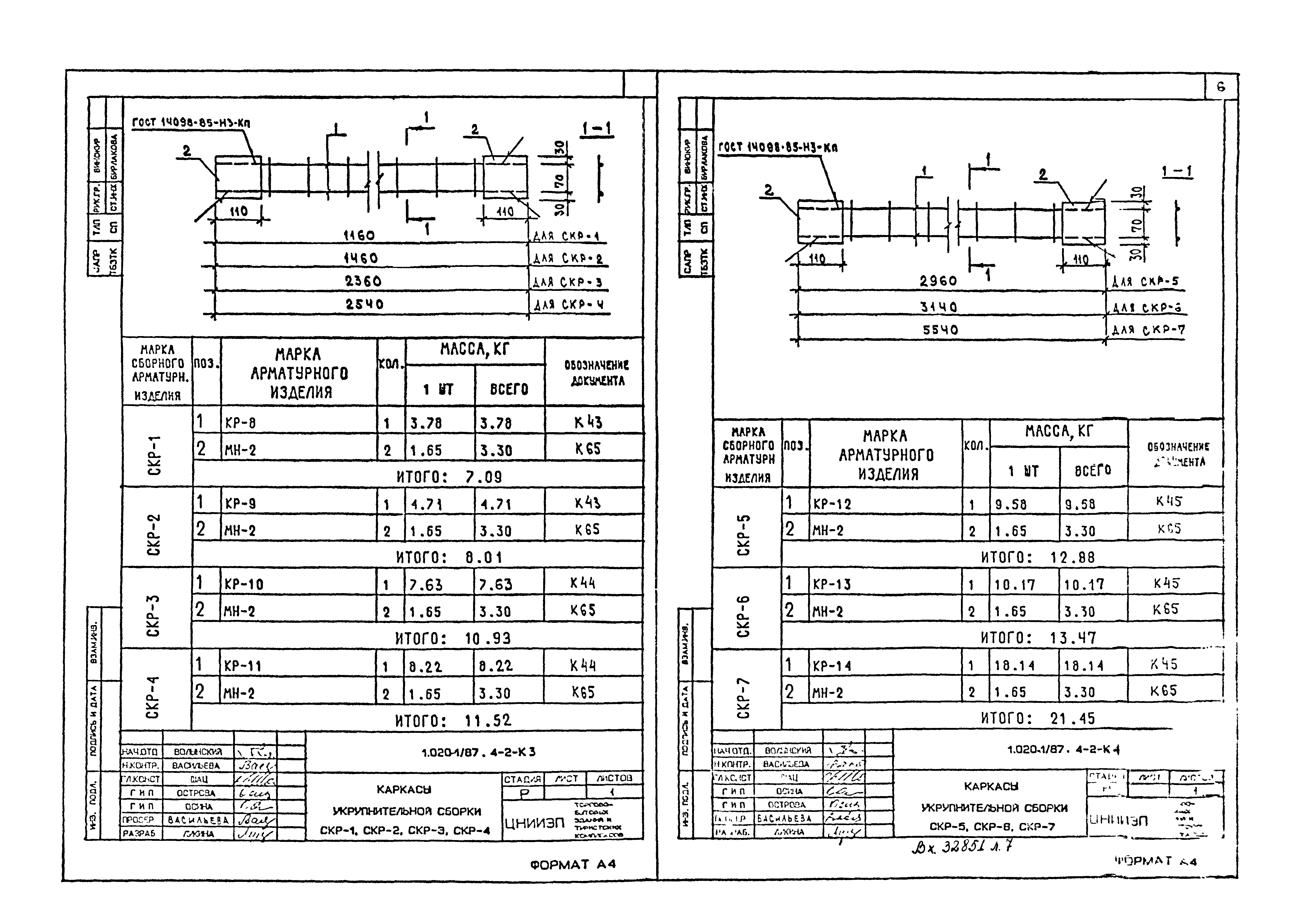 Серия 1.020-1/87