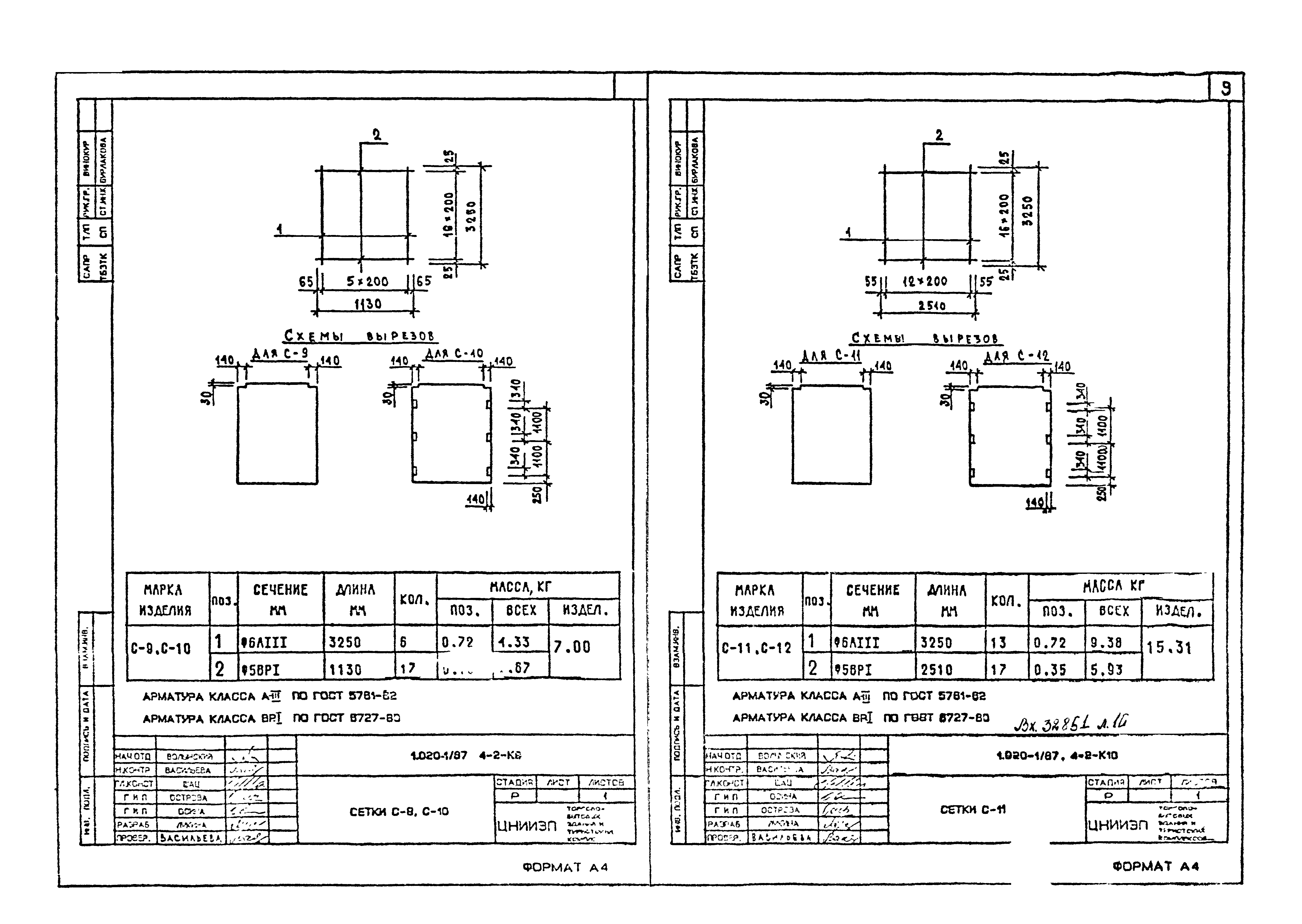 Серия 1.020-1/87