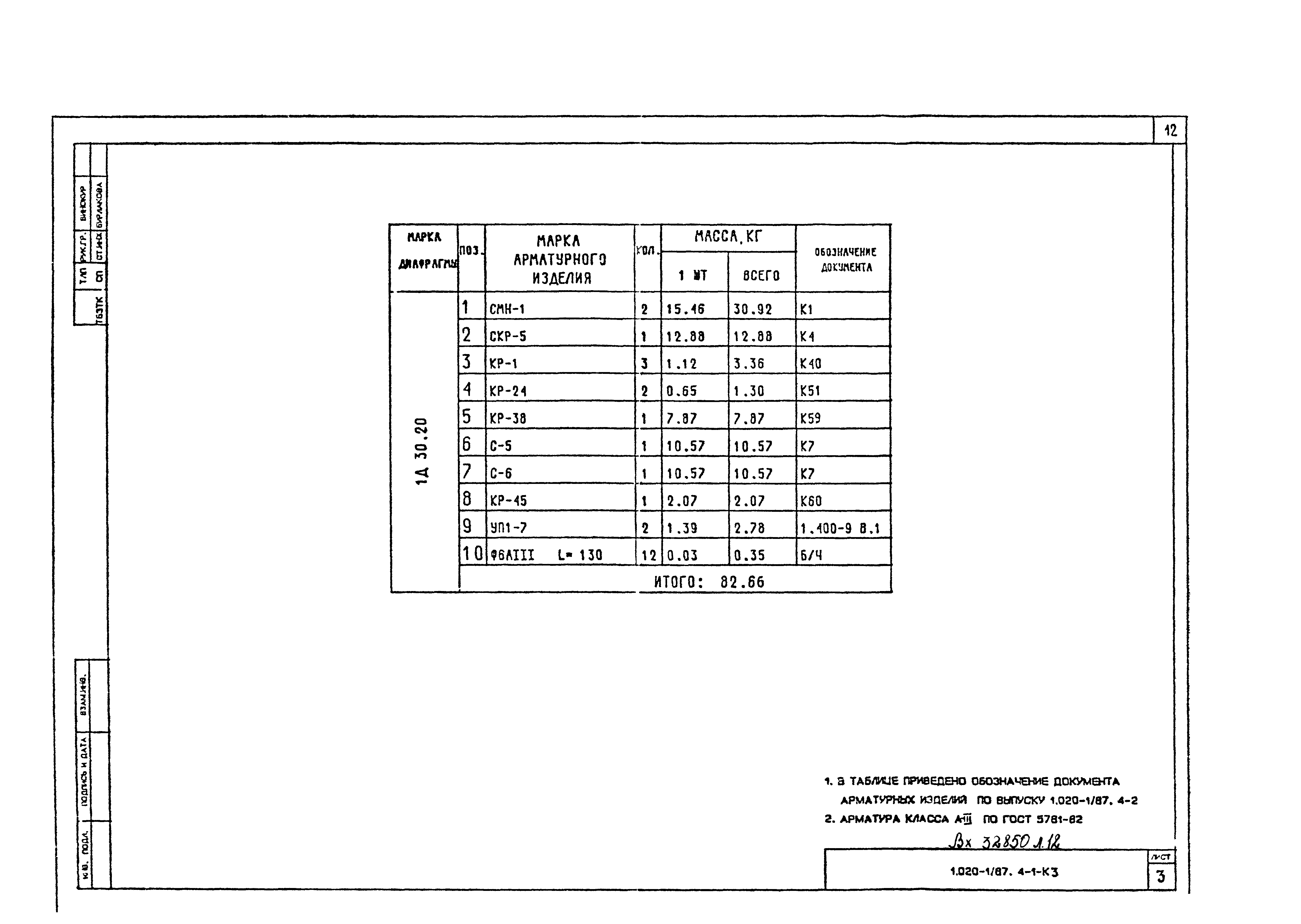 Серия 1.020-1/87