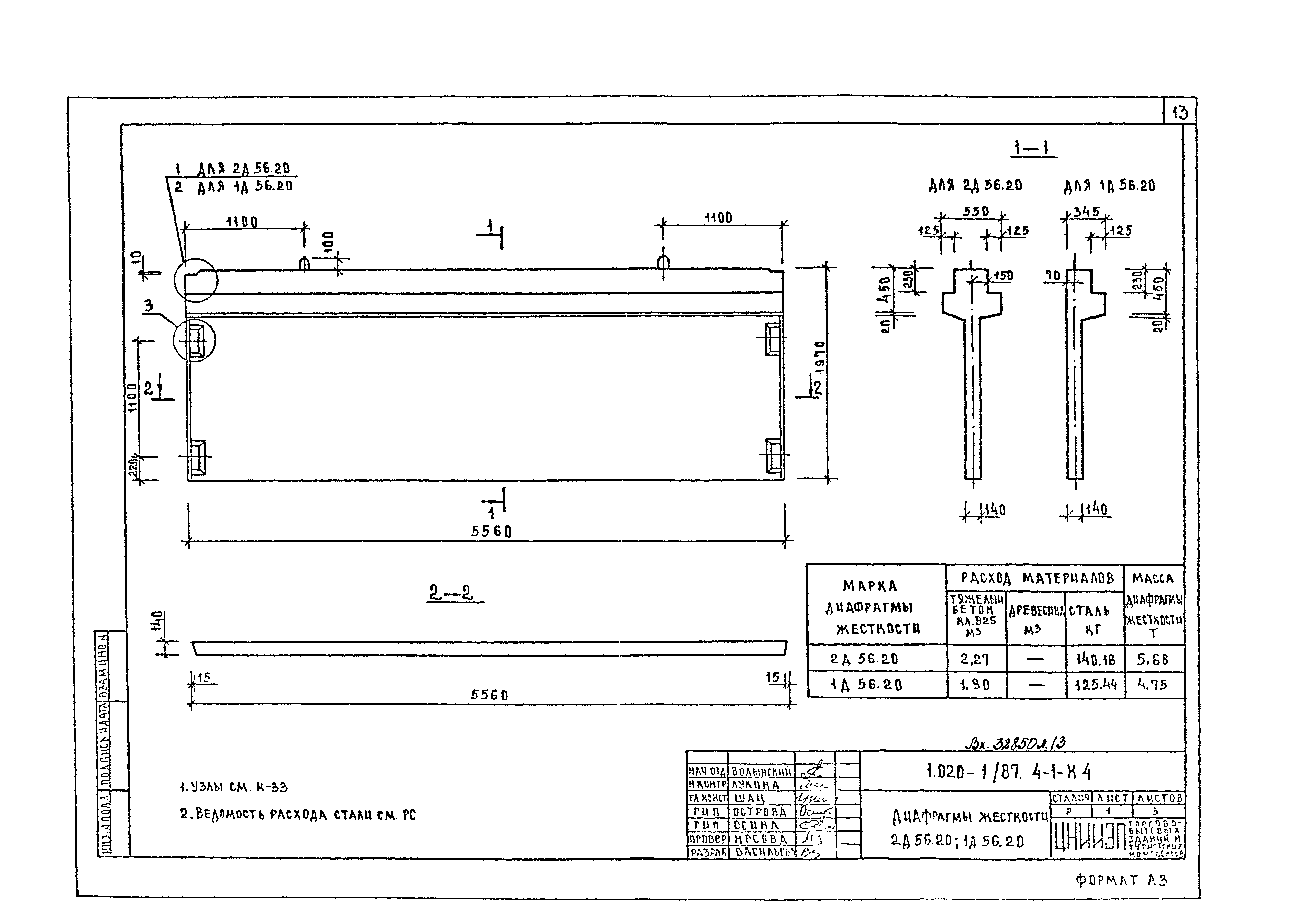 Серия 1.020-1/87