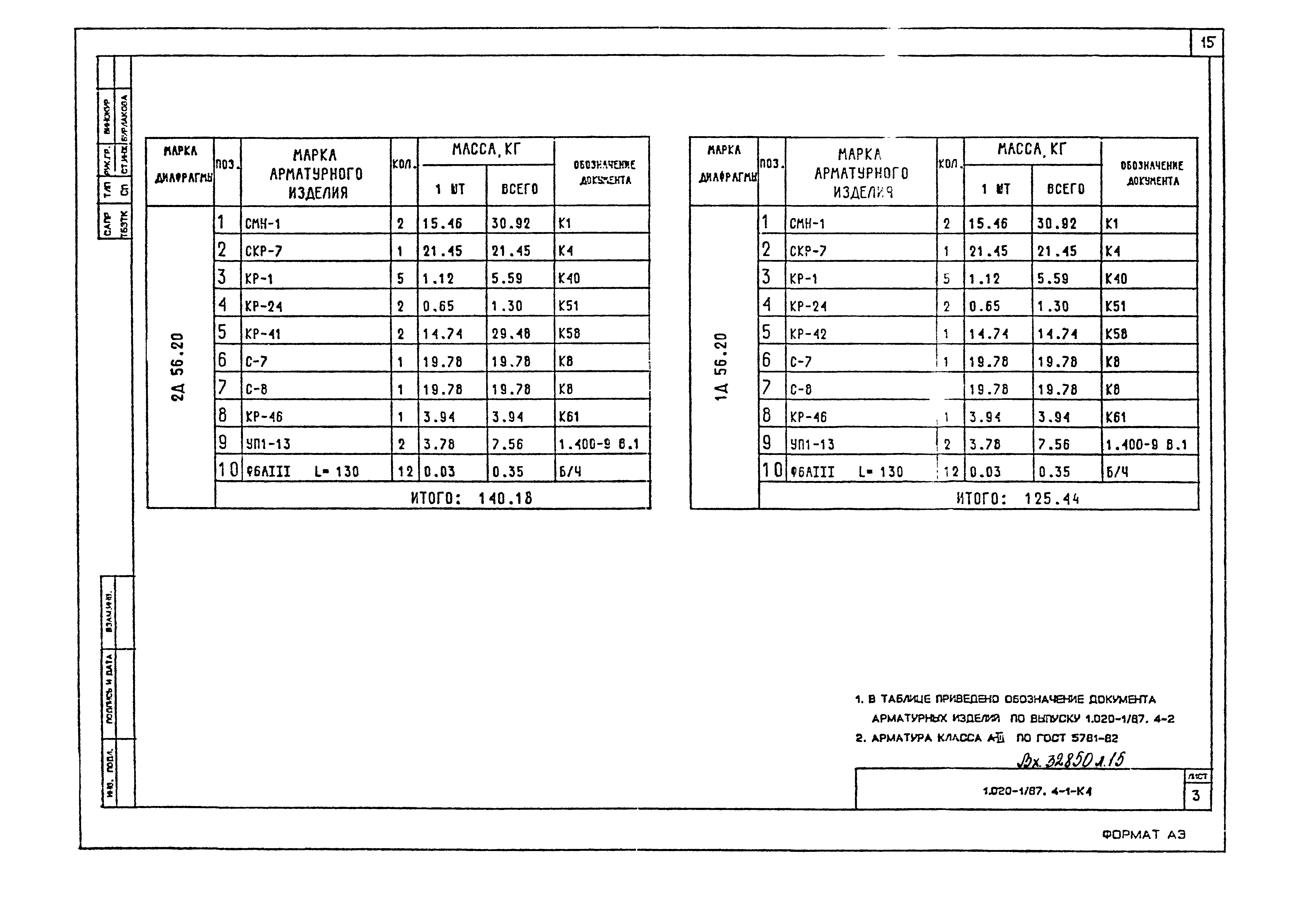 Серия 1.020-1/87