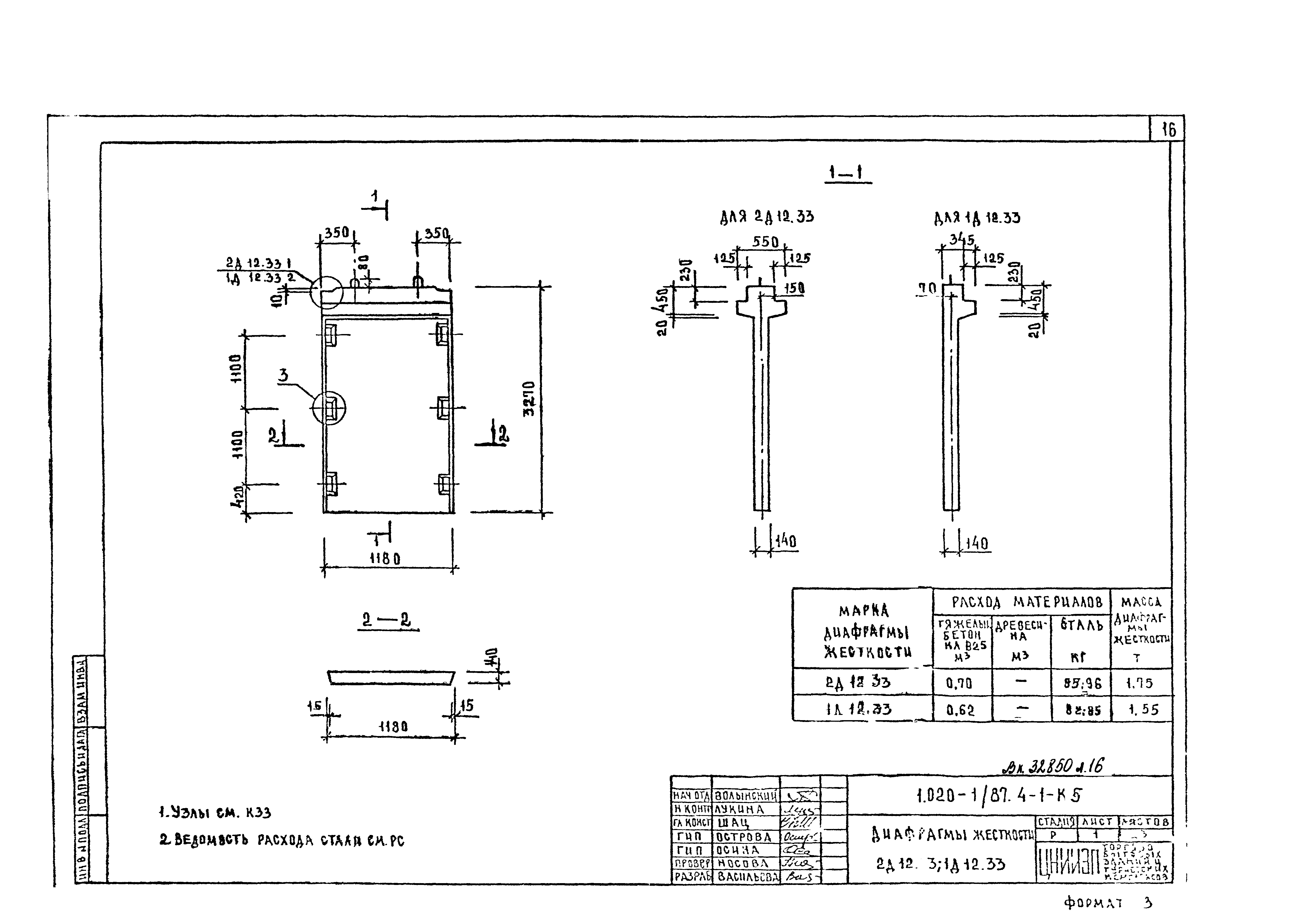 Серия 1.020-1/87